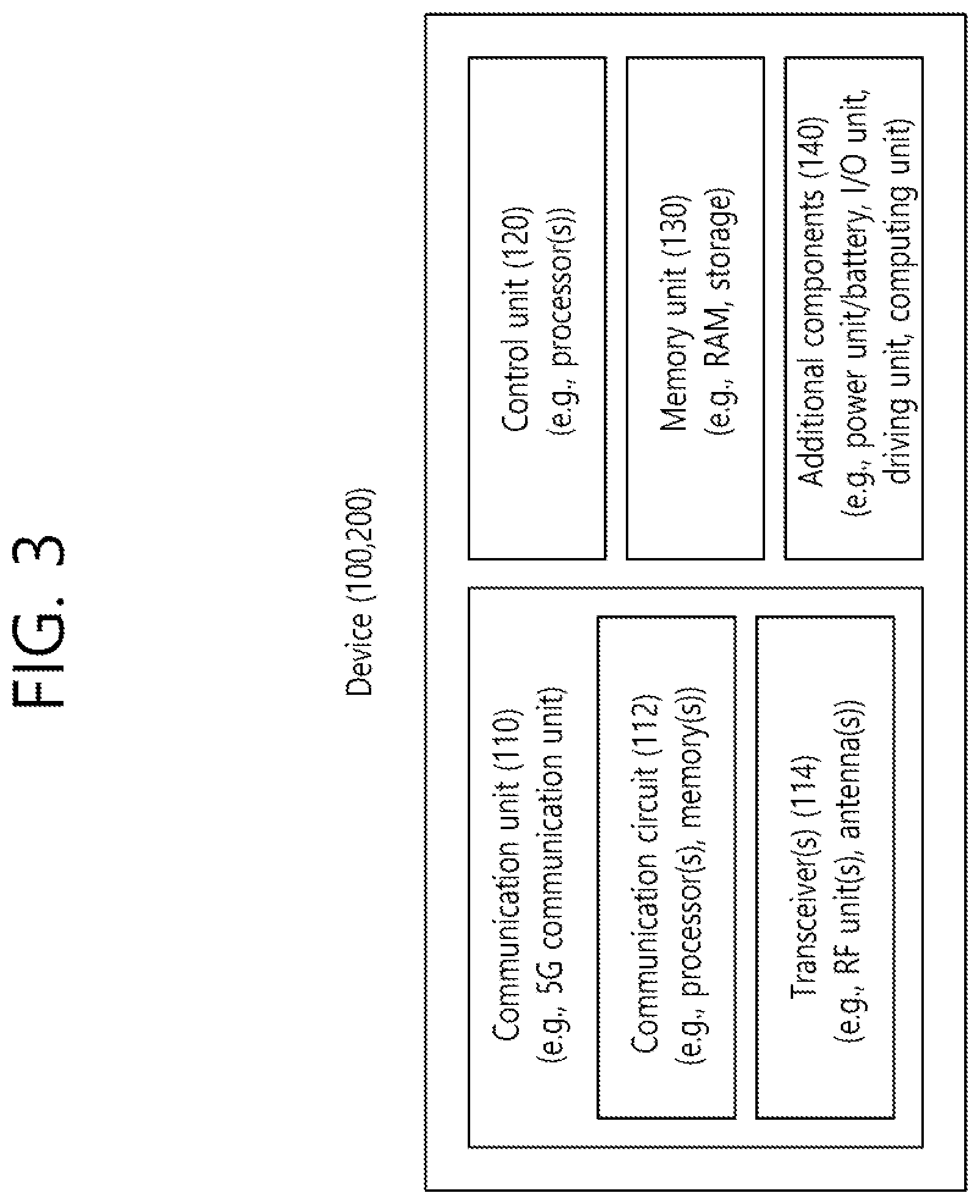 Patent US12323892 Figure 3 – Method and apparatus for transmitting assistant information for a quick switch between broadcast and unicast transmission in a wireless communication system