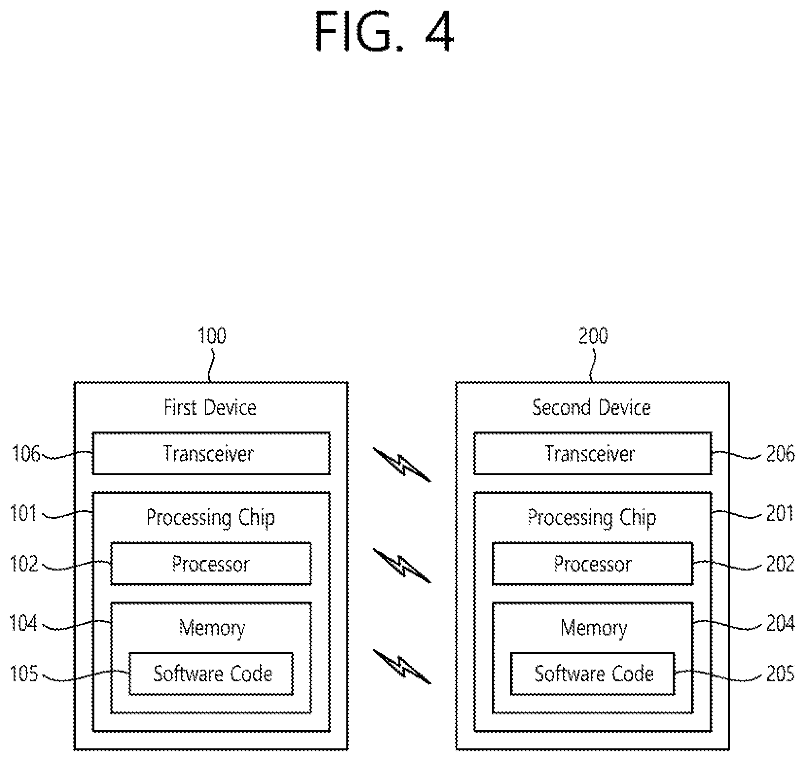 Patent US12323892 Figure 4 – Method and apparatus for transmitting assistant information for a quick switch between broadcast and unicast transmission in a wireless communication system
