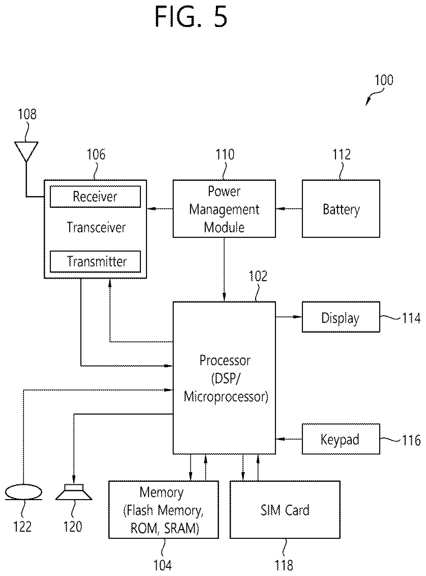 Patent US12323892 Figure 5 – Method and apparatus for transmitting assistant information for a quick switch between broadcast and unicast transmission in a wireless communication system