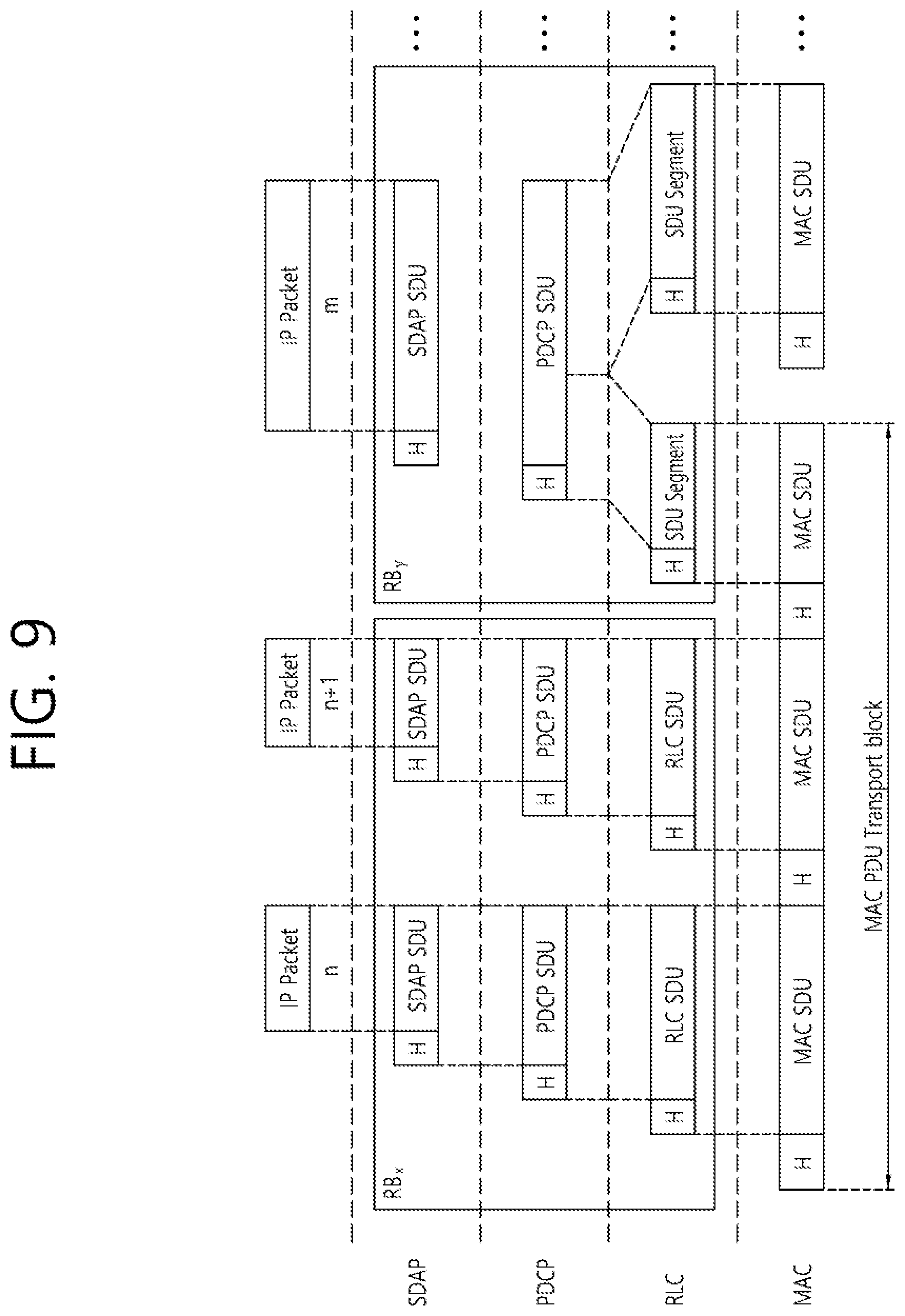Patent US12323892 Figure 9 – Method and apparatus for transmitting assistant information for a quick switch between broadcast and unicast transmission in a wireless communication system