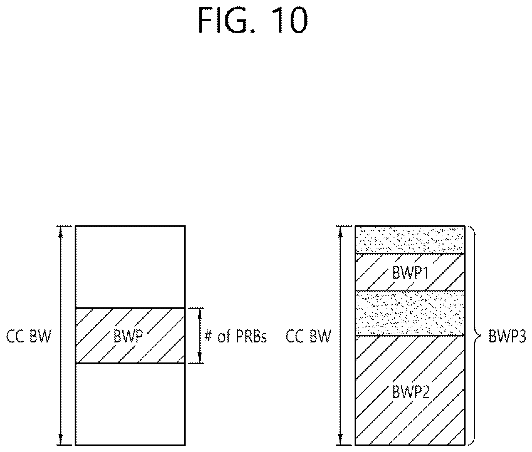 Patent US12323892 Figure 10 – Method and apparatus for transmitting assistant information for a quick switch between broadcast and unicast transmission in a wireless communication system