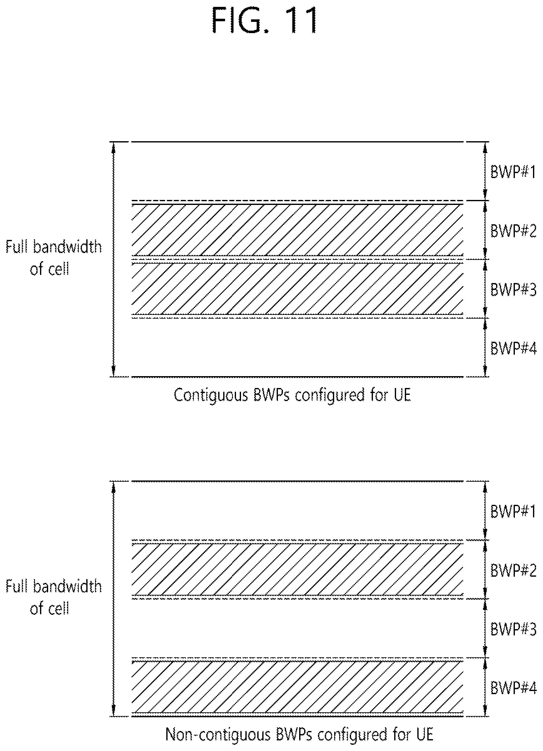 Patent US12323892 Figure 11 – Method and apparatus for transmitting assistant information for a quick switch between broadcast and unicast transmission in a wireless communication system
