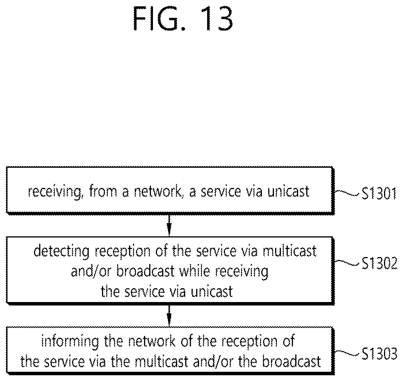 Patent US12323892 Figure 13 – Method and apparatus for transmitting assistant information for a quick switch between broadcast and unicast transmission in a wireless communication system