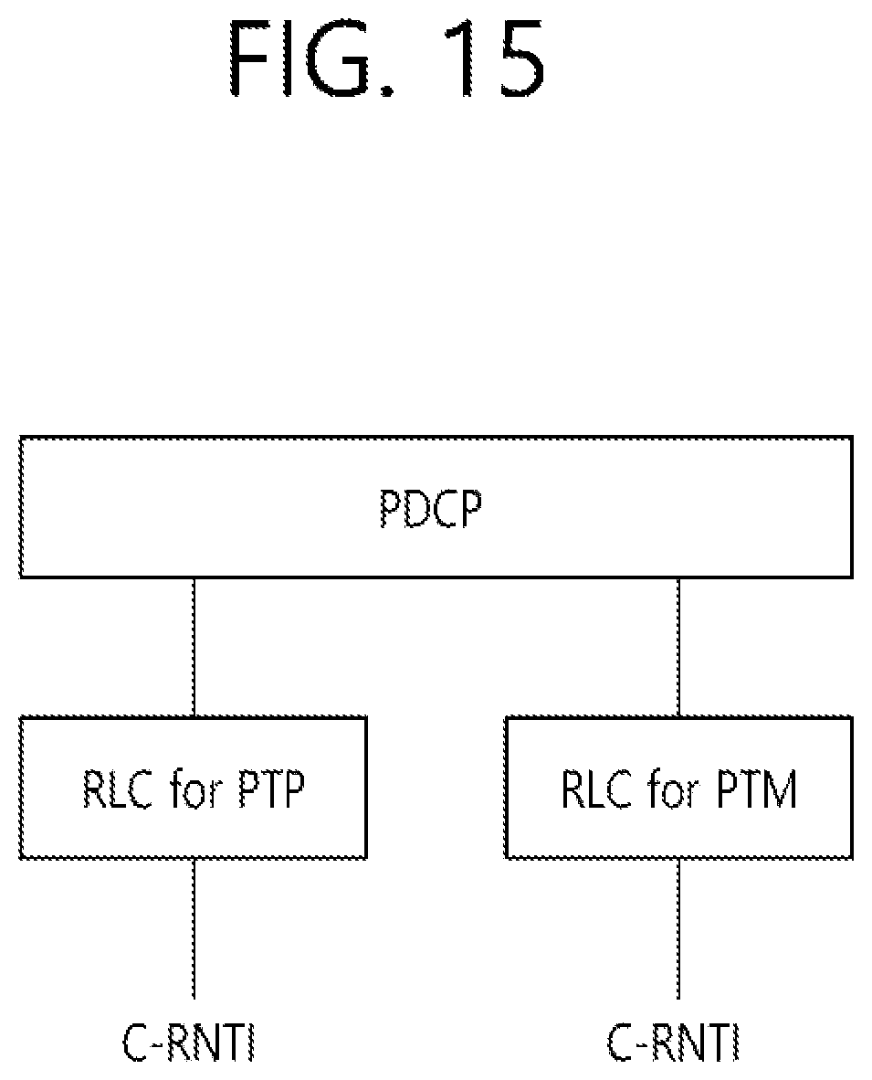 Patent US12323892 Figure 15 – Method and apparatus for transmitting assistant information for a quick switch between broadcast and unicast transmission in a wireless communication system