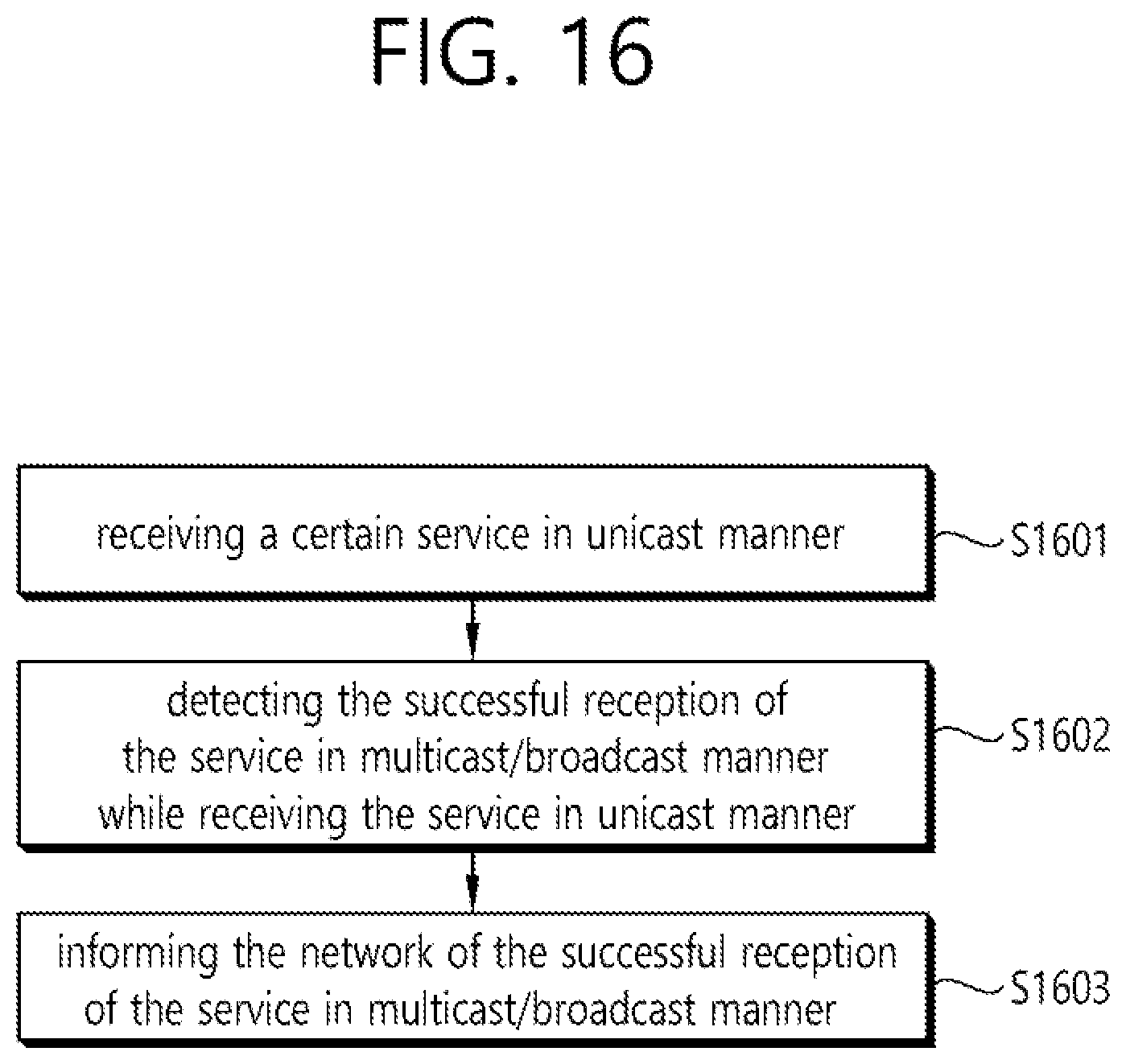 Patent US12323892 Figure 16 – Method and apparatus for transmitting assistant information for a quick switch between broadcast and unicast transmission in a wireless communication system