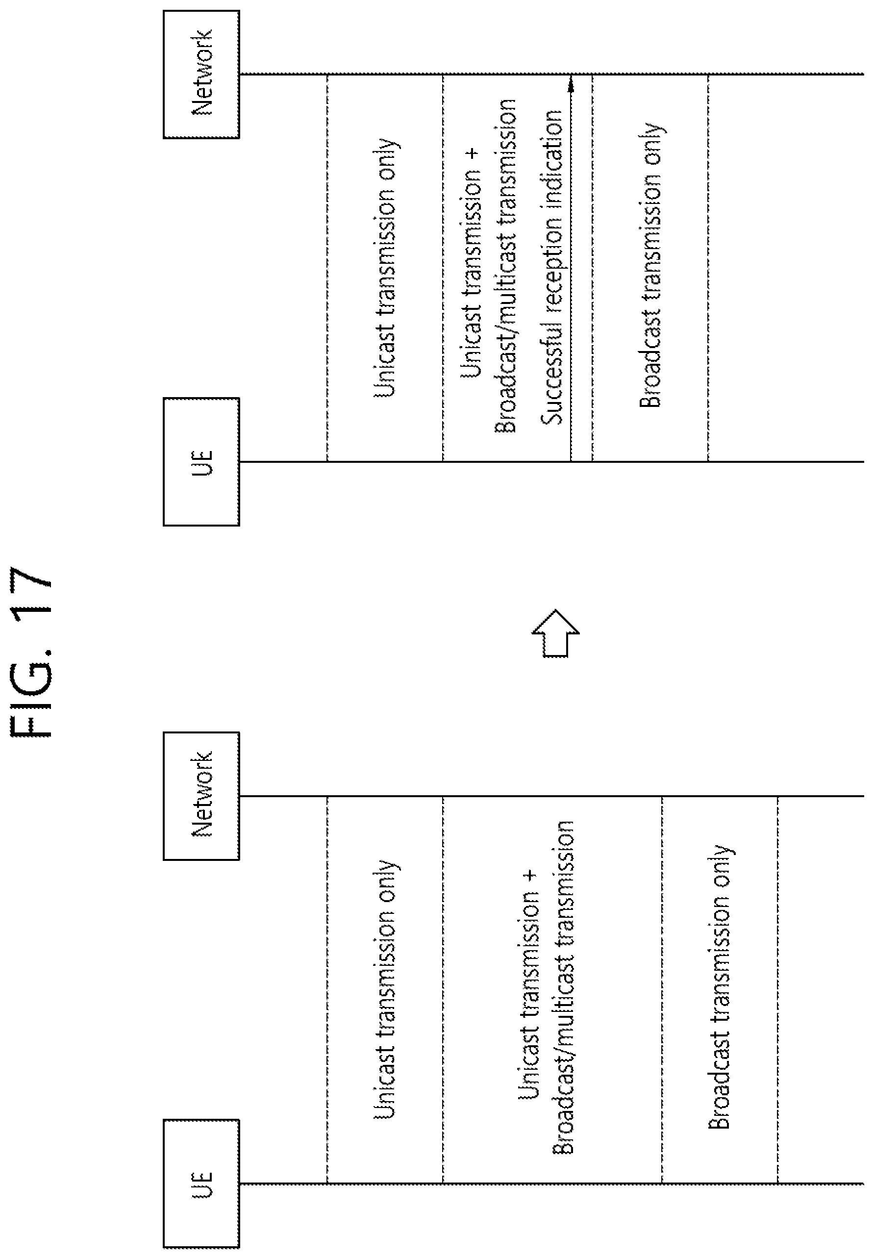 Patent US12323892 Figure 17 – Method and apparatus for transmitting assistant information for a quick switch between broadcast and unicast transmission in a wireless communication system