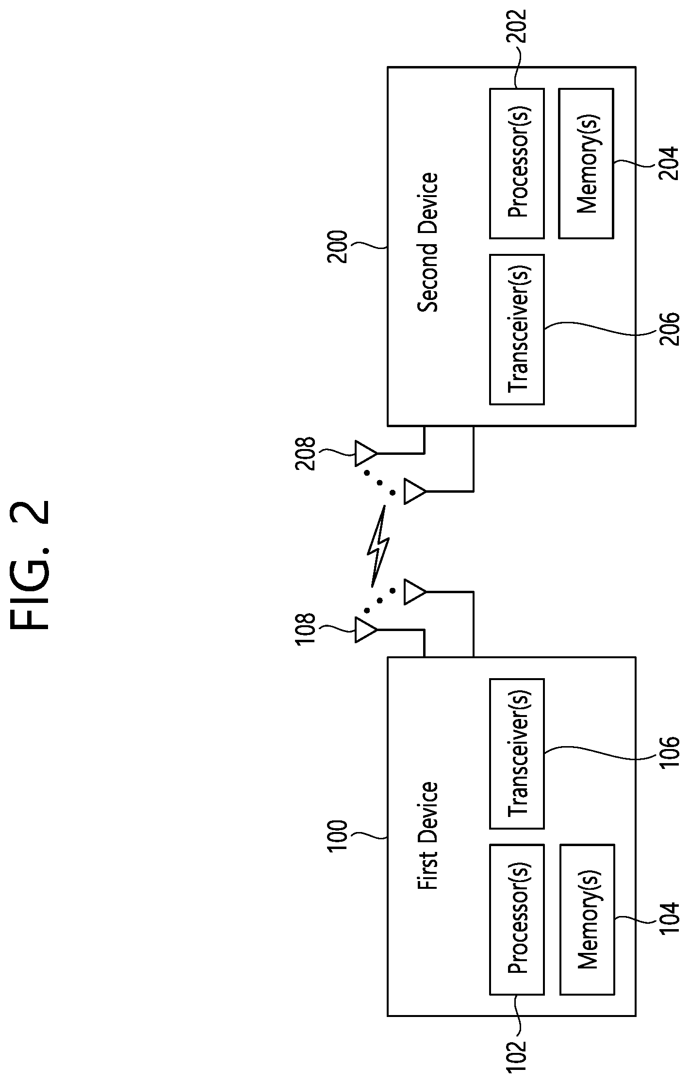 Patent US12323893 Figure 2 – Method and apparatus for relaying emergency related data using blockchain