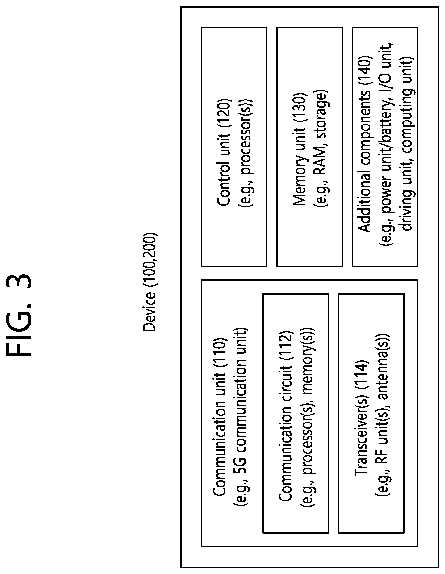 Patent US12323893 Figure 3 – Method and apparatus for relaying emergency related data using blockchain