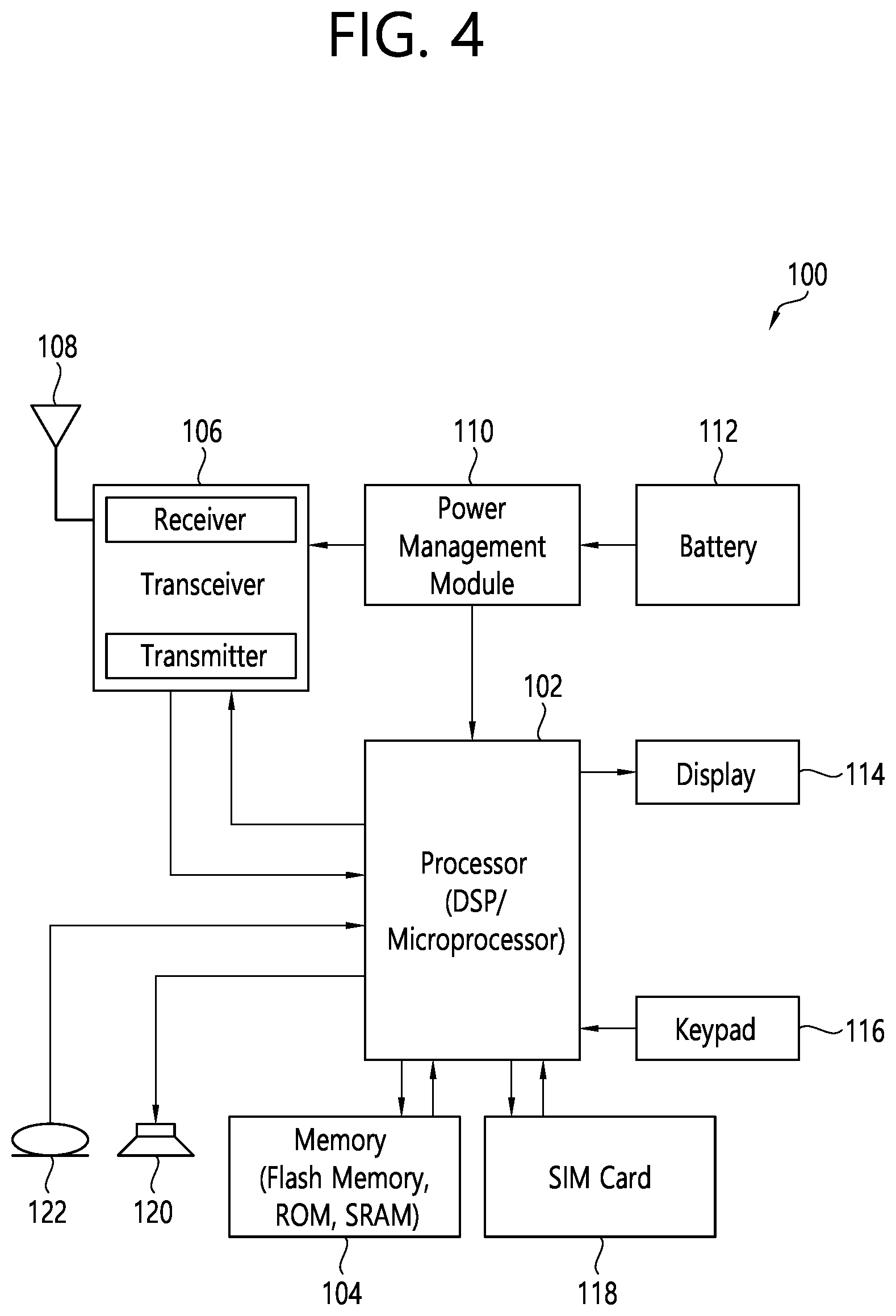 Patent US12323893 Figure 4 – Method and apparatus for relaying emergency related data using blockchain