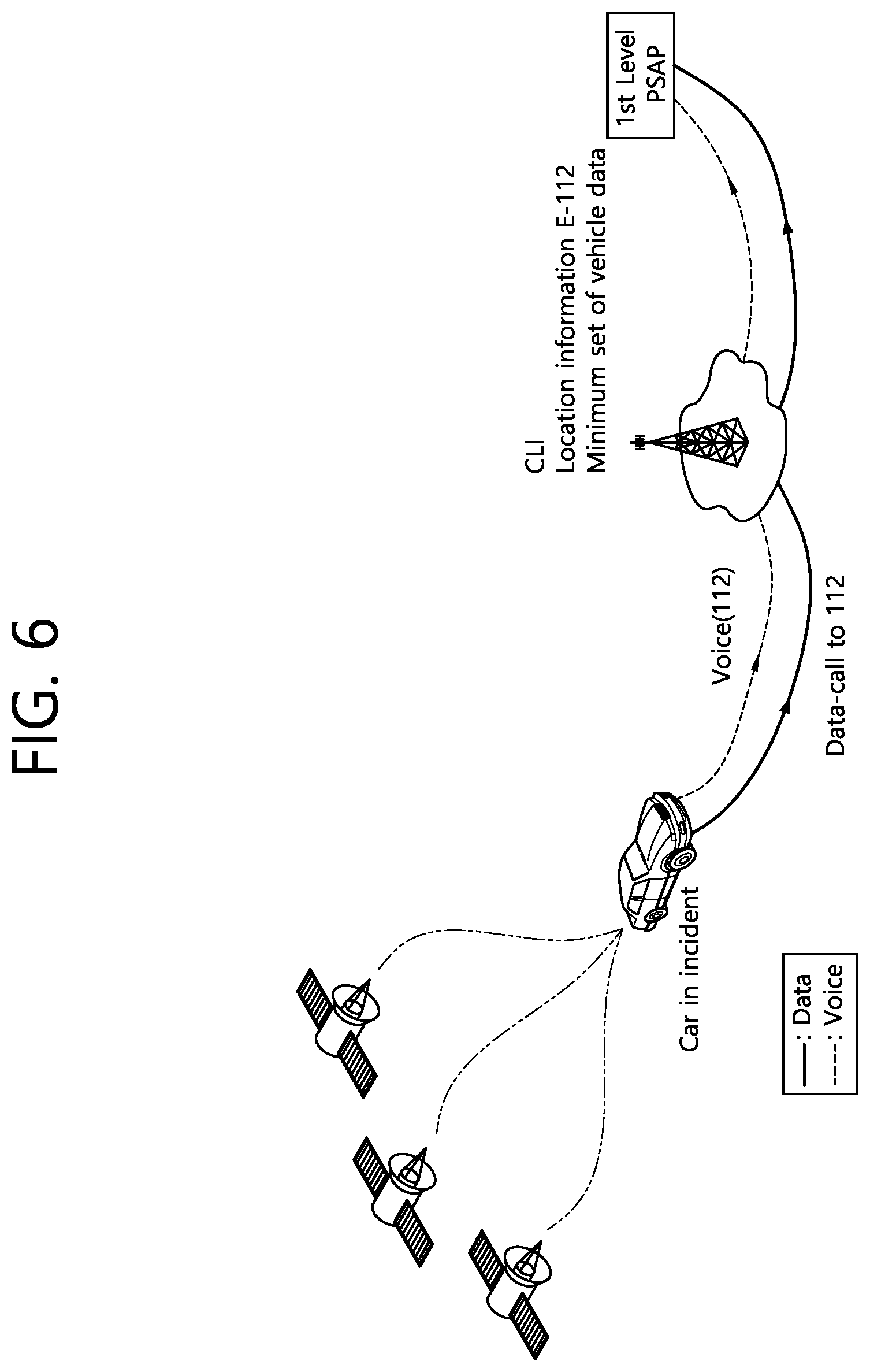 Patent US12323893 Figure 6 – Method and apparatus for relaying emergency related data using blockchain