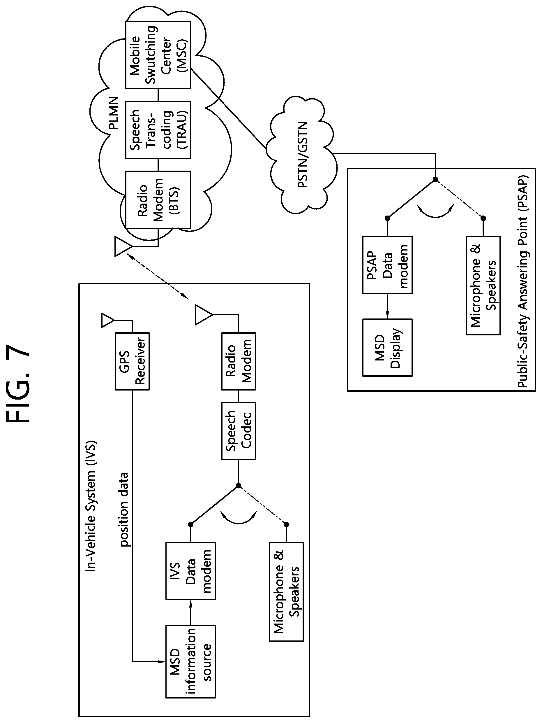 Patent US12323893 Figure 7 – Method and apparatus for relaying emergency related data using blockchain