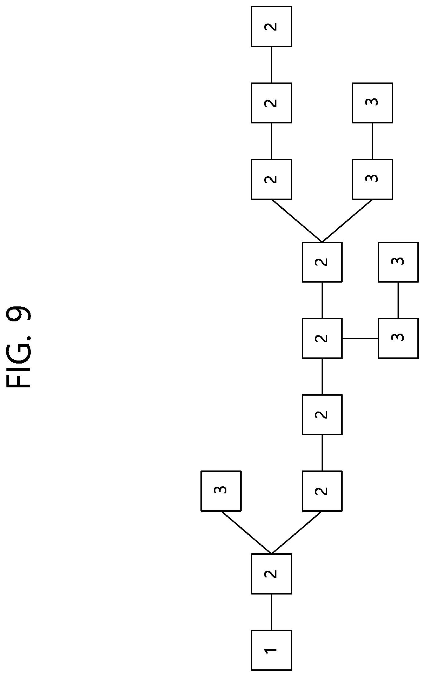 Patent US12323893 Figure 9 – Method and apparatus for relaying emergency related data using blockchain