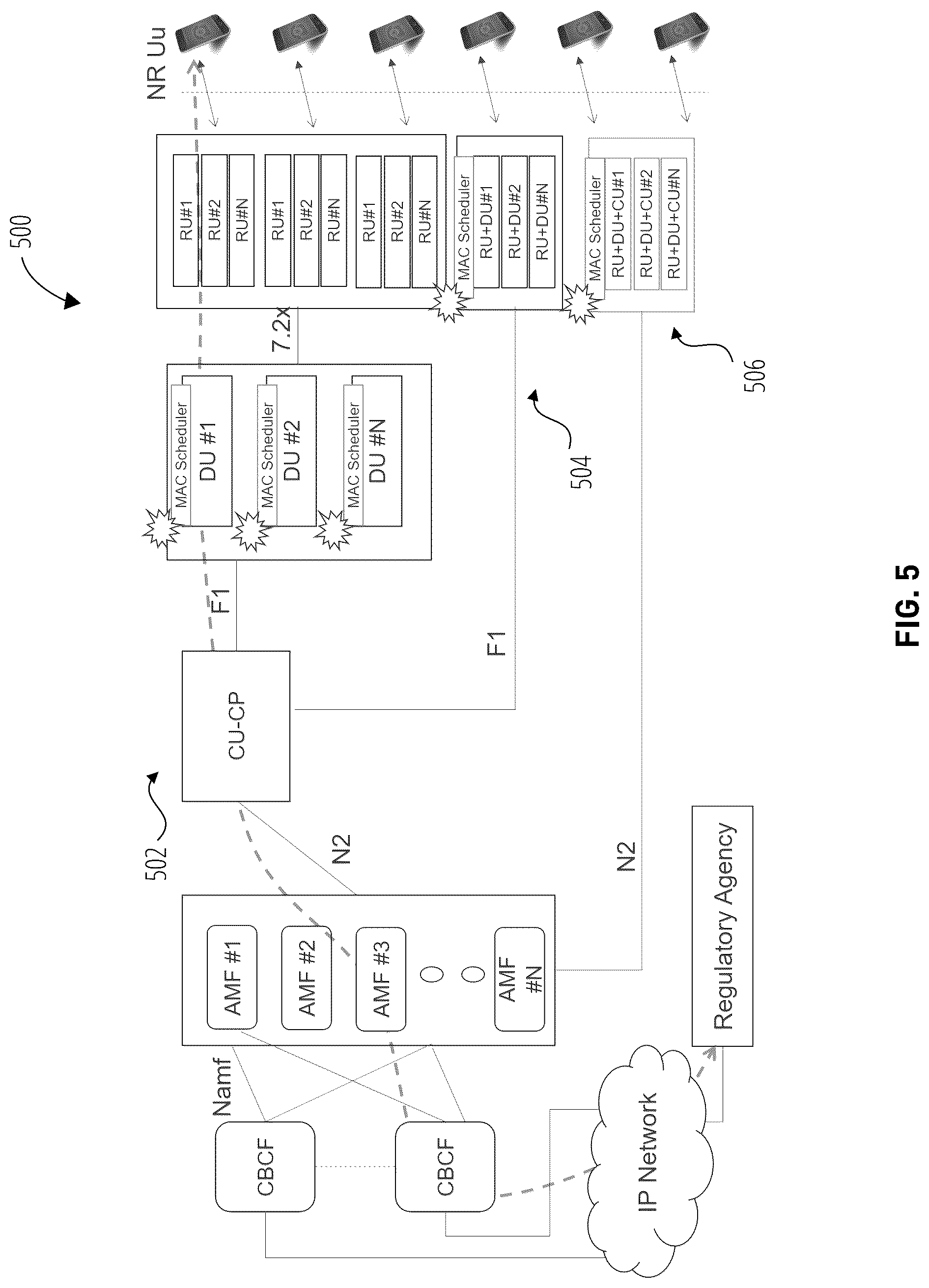Patent US12323894 Figure 5 – Emergency service delivery with dynamic scheduling and priority