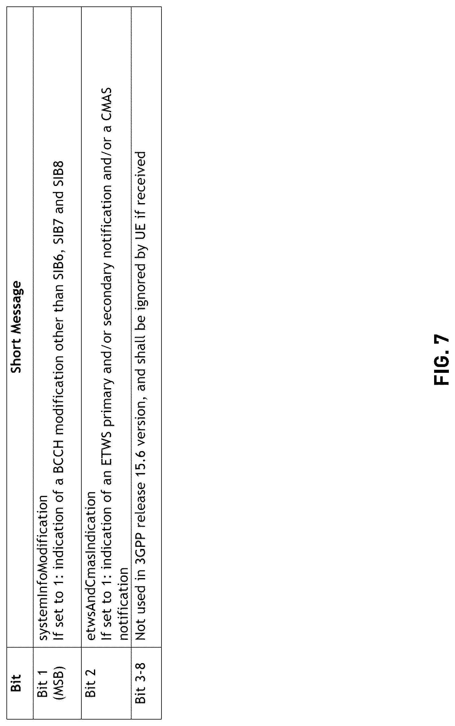 Patent US12323894 Figure 7 – Emergency service delivery with dynamic scheduling and priority