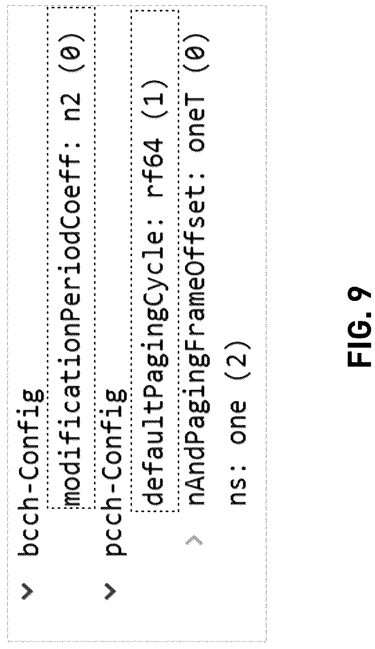 Patent US12323894 Figure 9 – Emergency service delivery with dynamic scheduling and priority