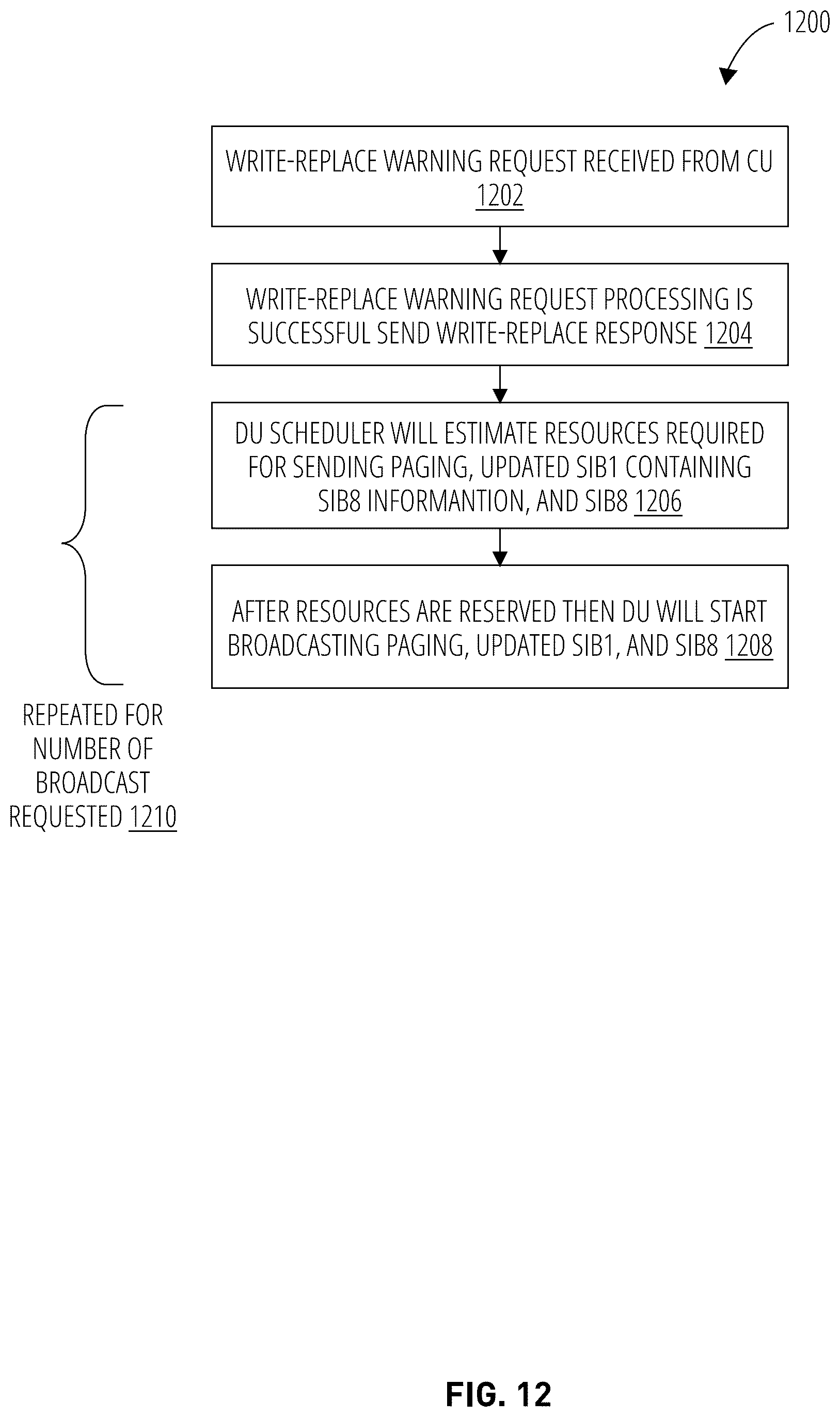 Patent US12323894 Figure 12 – Emergency service delivery with dynamic scheduling and priority