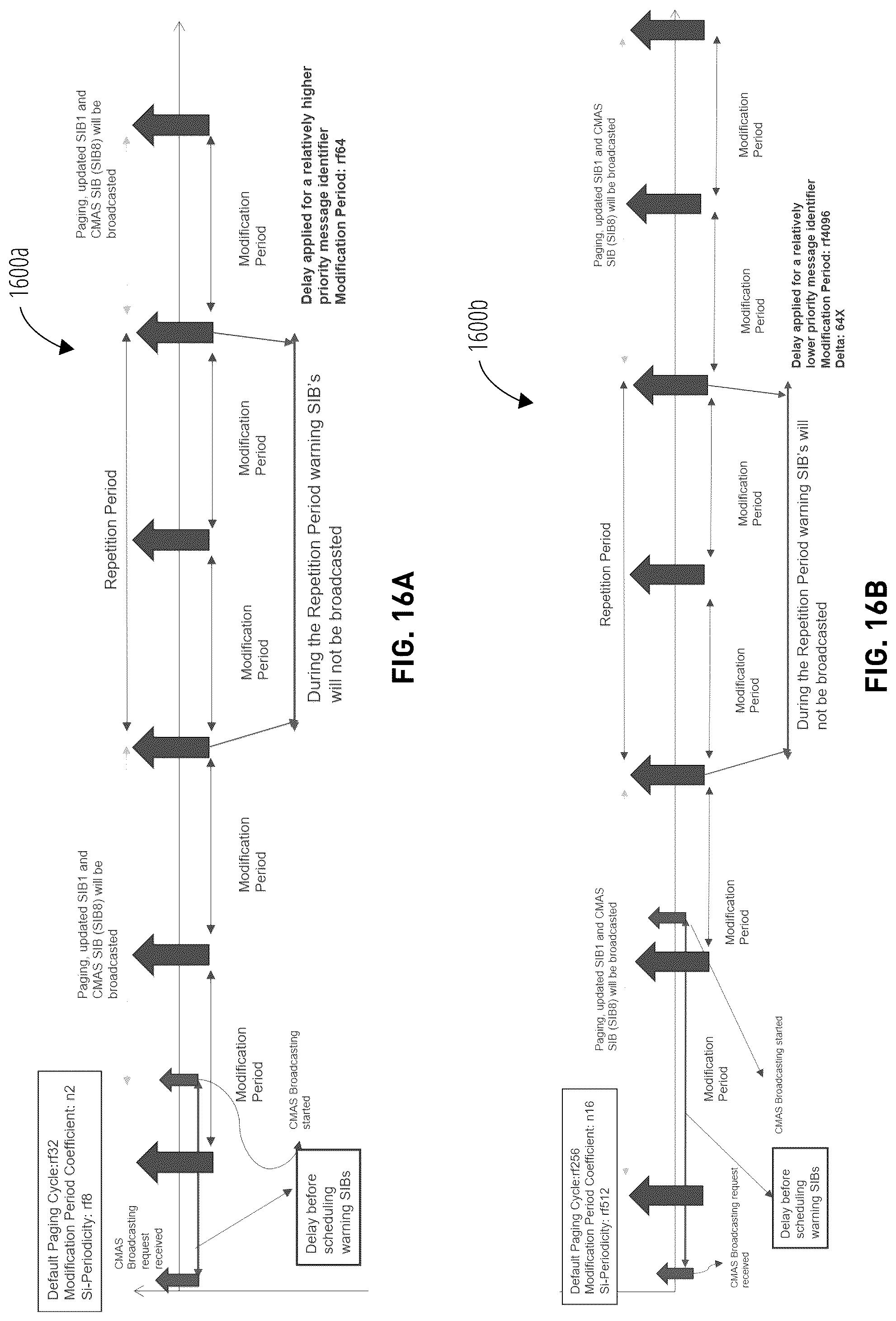 Patent US12323894 Figure 18 – Emergency service delivery with dynamic scheduling and priority