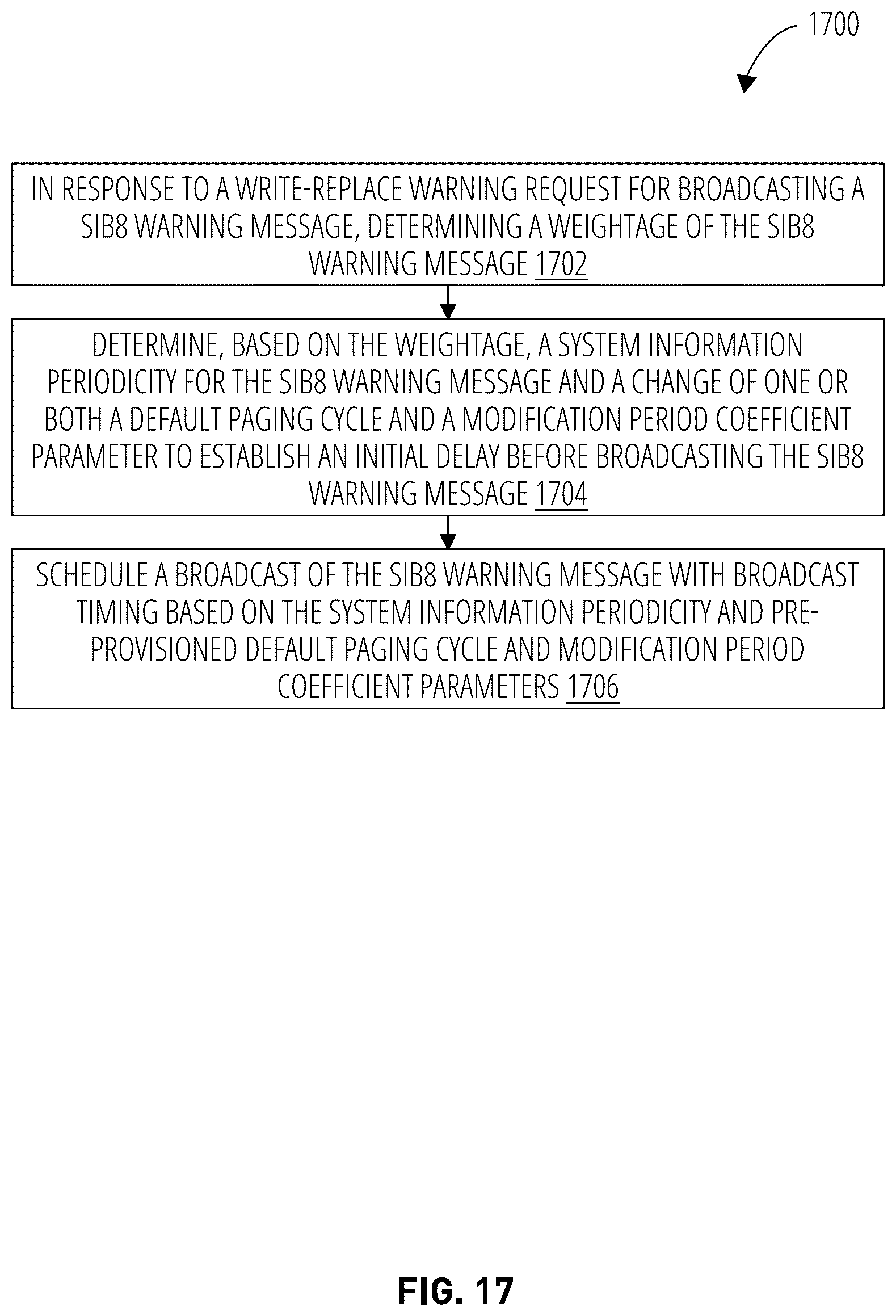 Patent US12323894 Figure 19 – Emergency service delivery with dynamic scheduling and priority