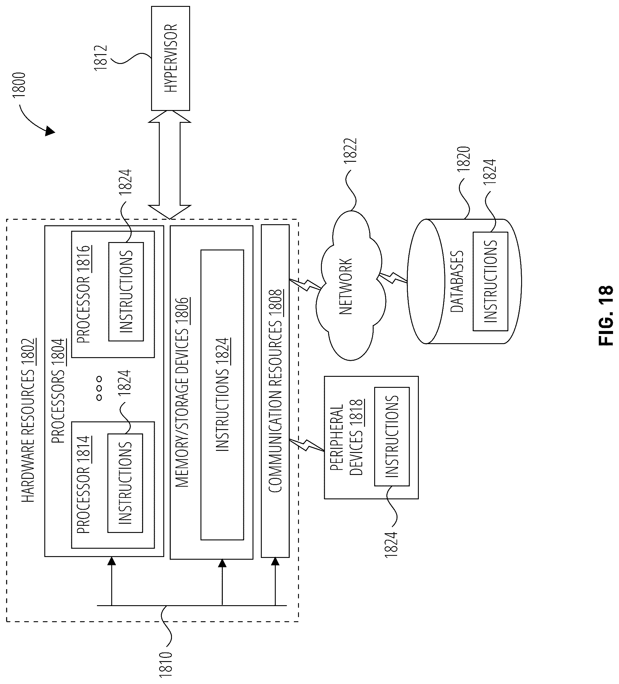 Patent US12323894 Figure 20 – Emergency service delivery with dynamic scheduling and priority