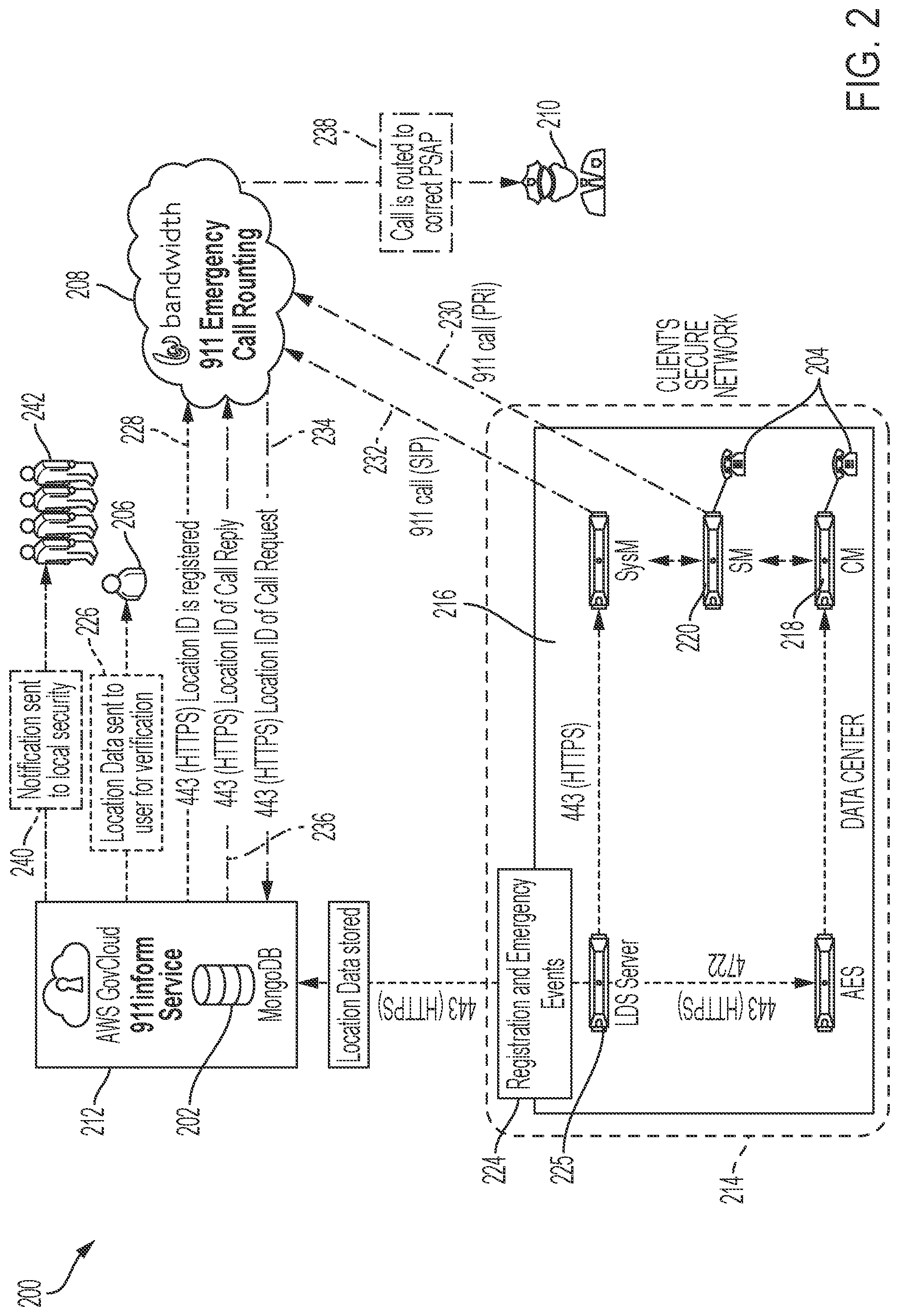 Patent US12323895 Figure 2 – Geospatial physical location for emergency services calls using voice over internet protocol or multi-line telephone system