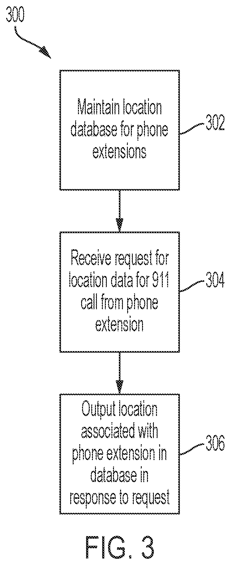 Patent US12323895 Figure 3 – Geospatial physical location for emergency services calls using voice over internet protocol or multi-line telephone system