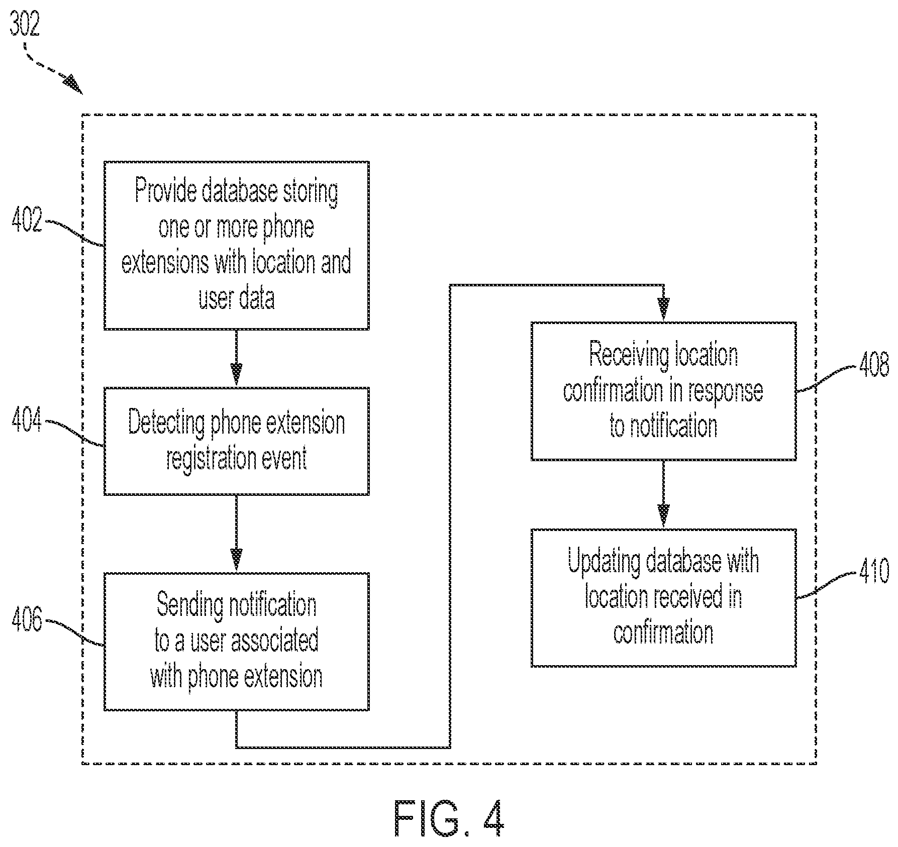 Patent US12323895 Figure 4 – Geospatial physical location for emergency services calls using voice over internet protocol or multi-line telephone system