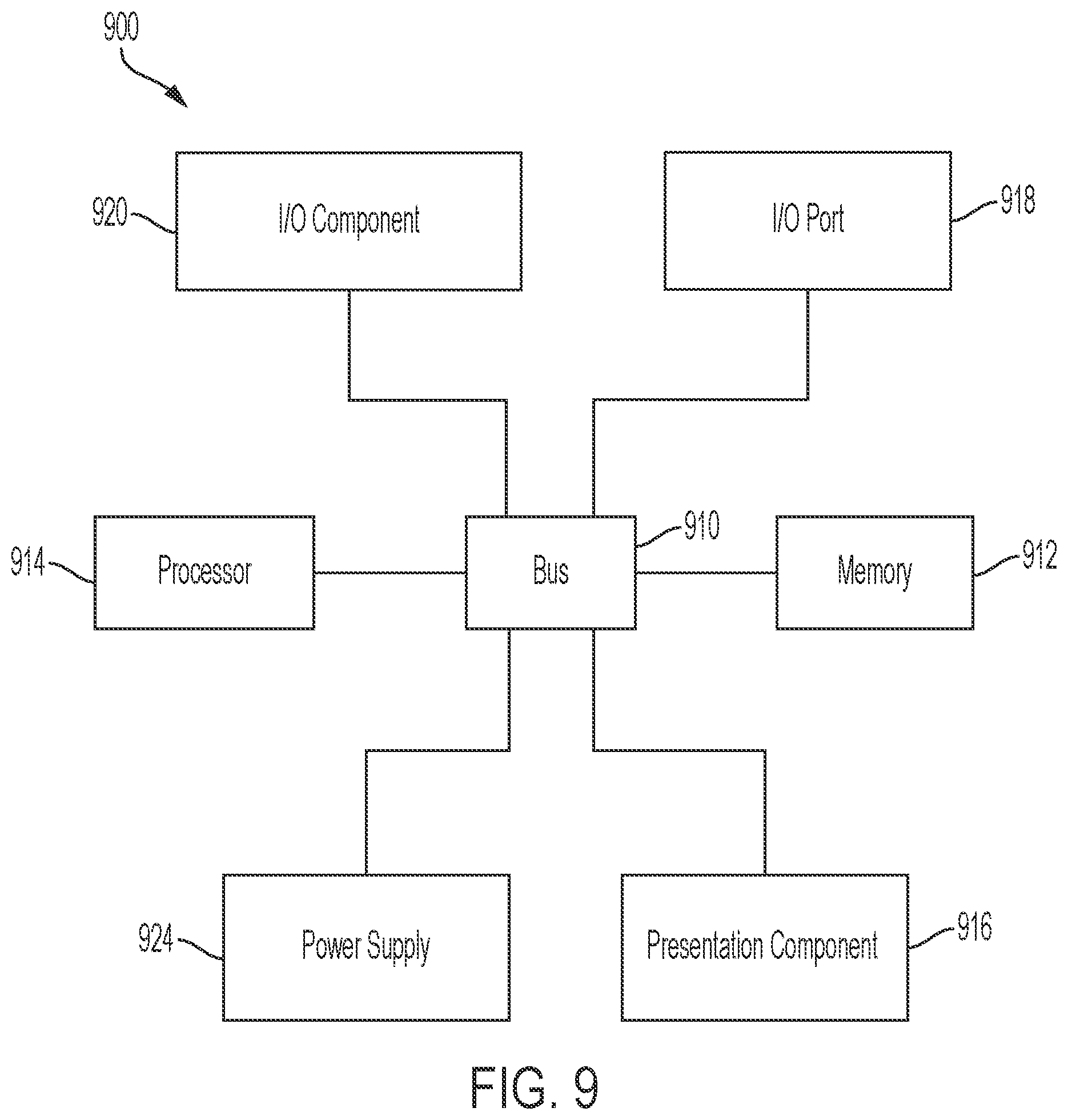 Patent US12323895 Figure 9 – Geospatial physical location for emergency services calls using voice over internet protocol or multi-line telephone system
