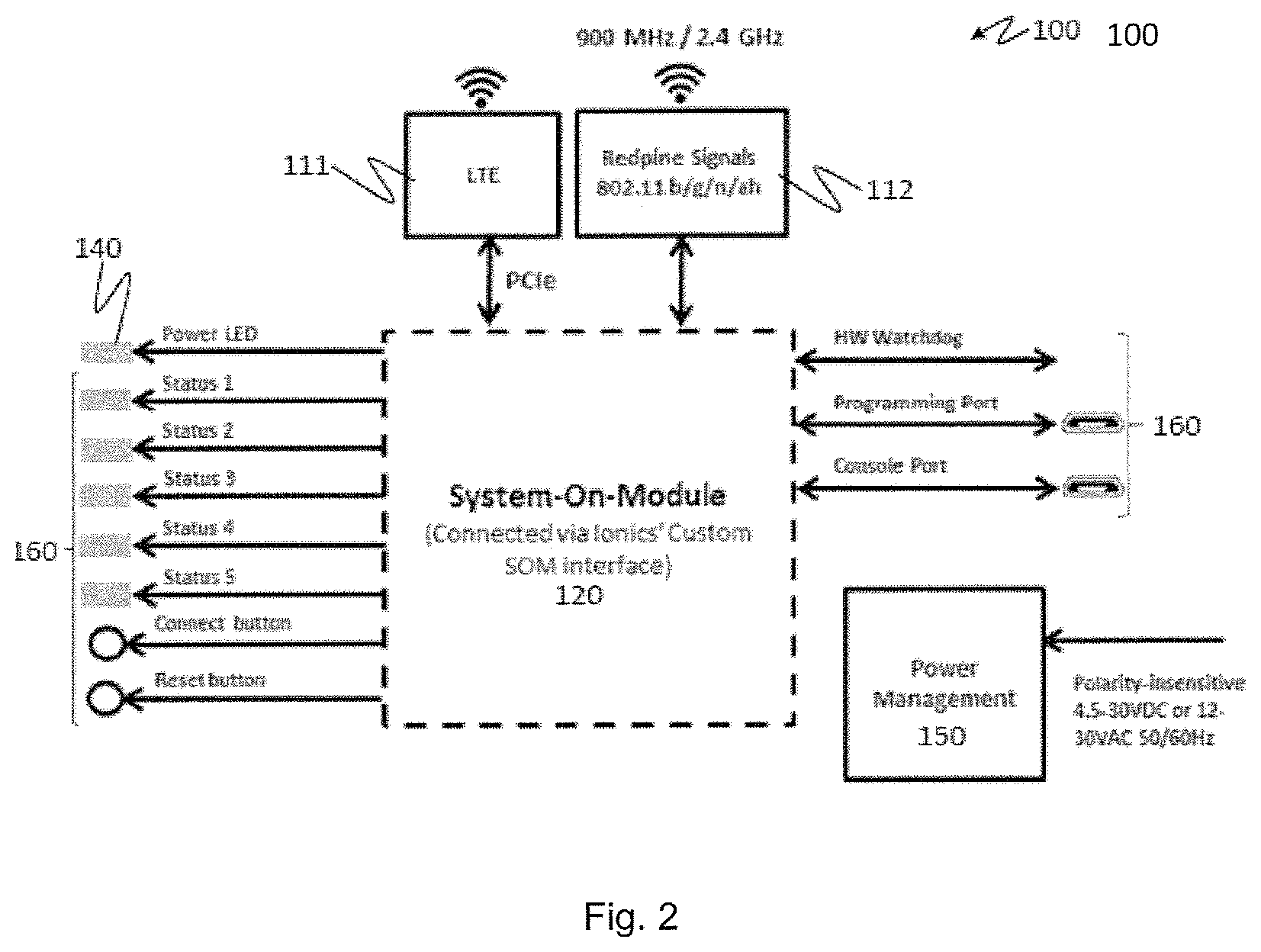 Patent US12323896 Figure 2 – Device, system and method for facilitating internet access
