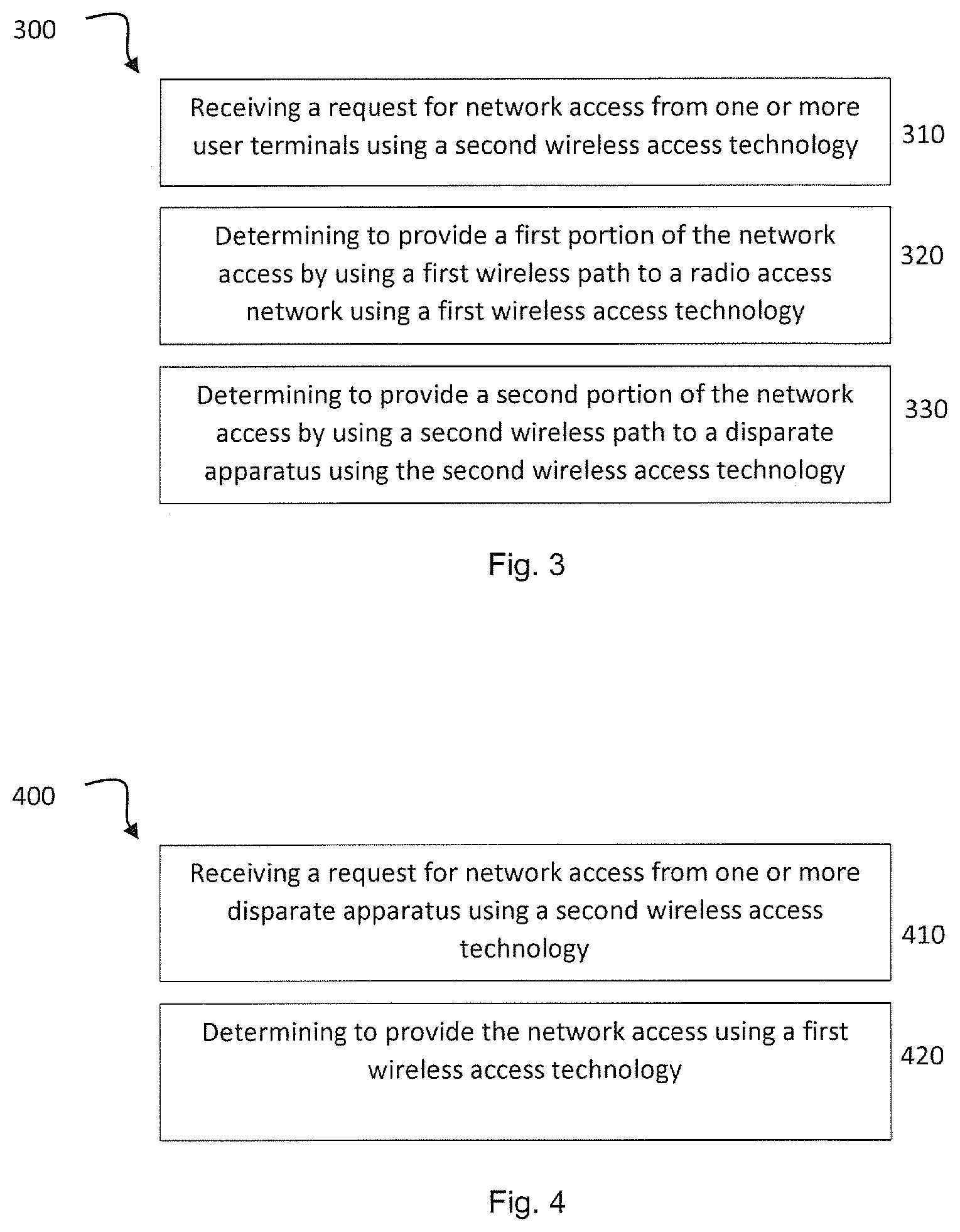 Patent US12323896 Figure 3 – Device, system and method for facilitating internet access
