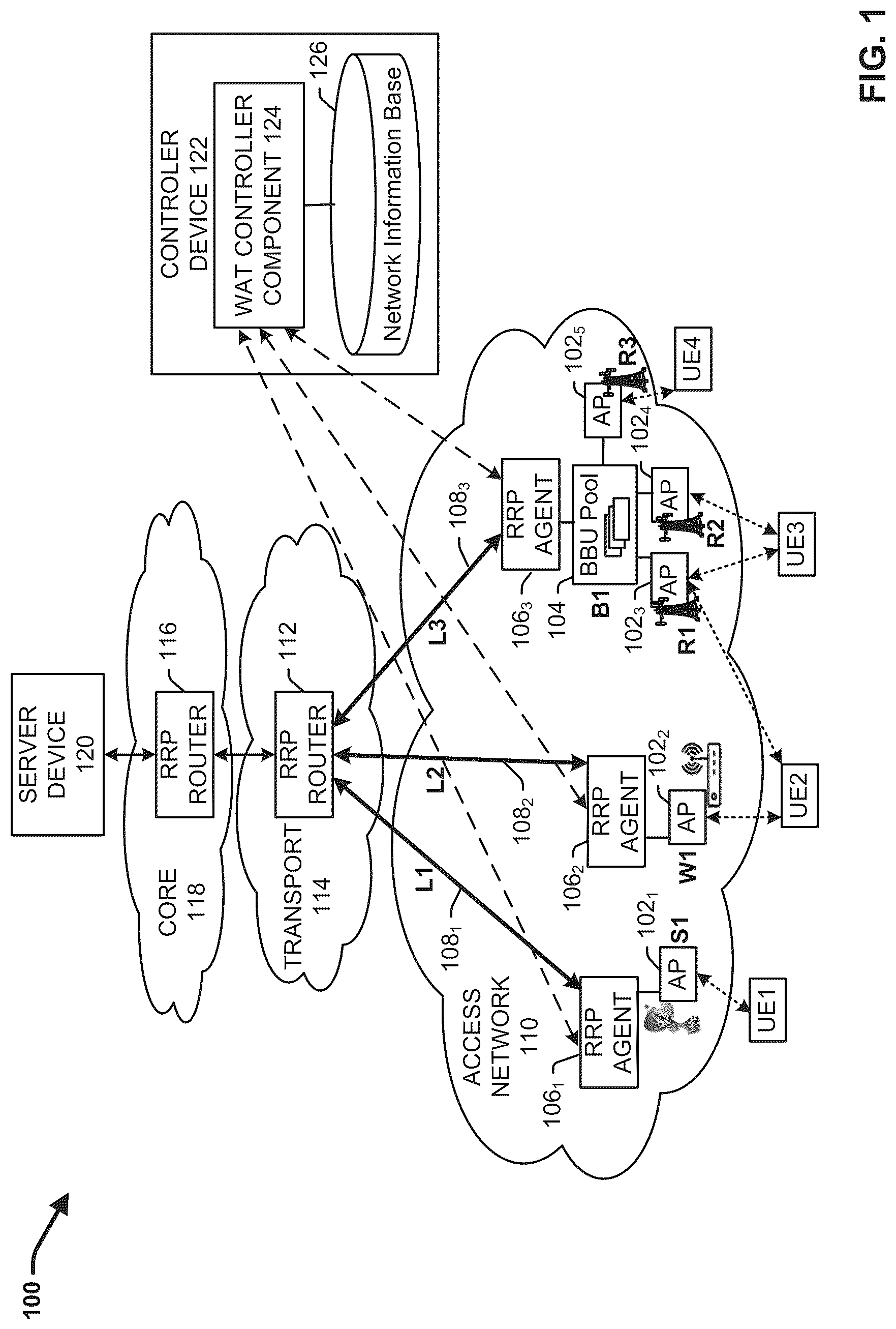 Patent US12323897 Figure 1 – Connectionless mobility management for hybrid networks using relativistic routing protocol