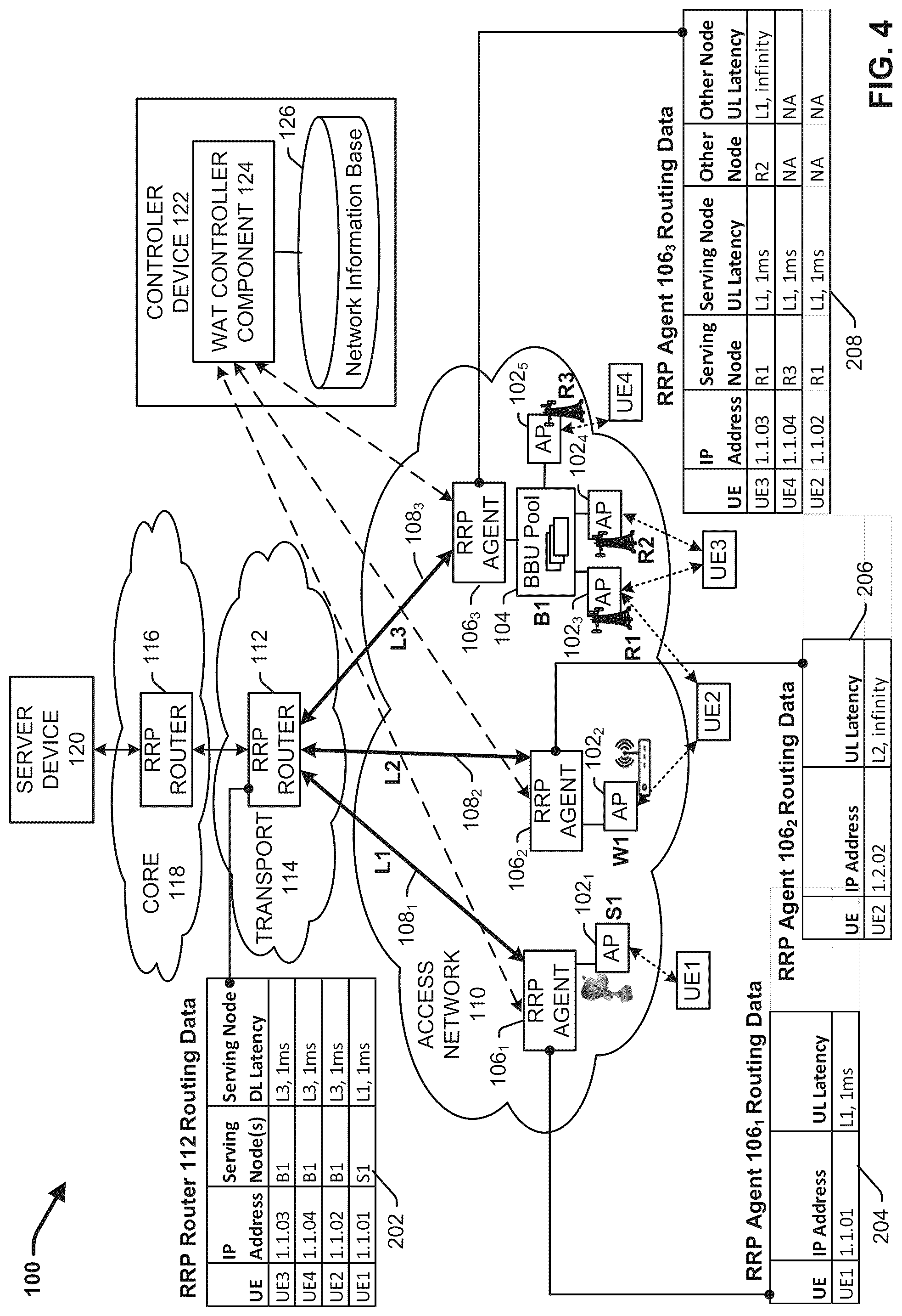 Patent US12323897 Figure 4 – Connectionless mobility management for hybrid networks using relativistic routing protocol