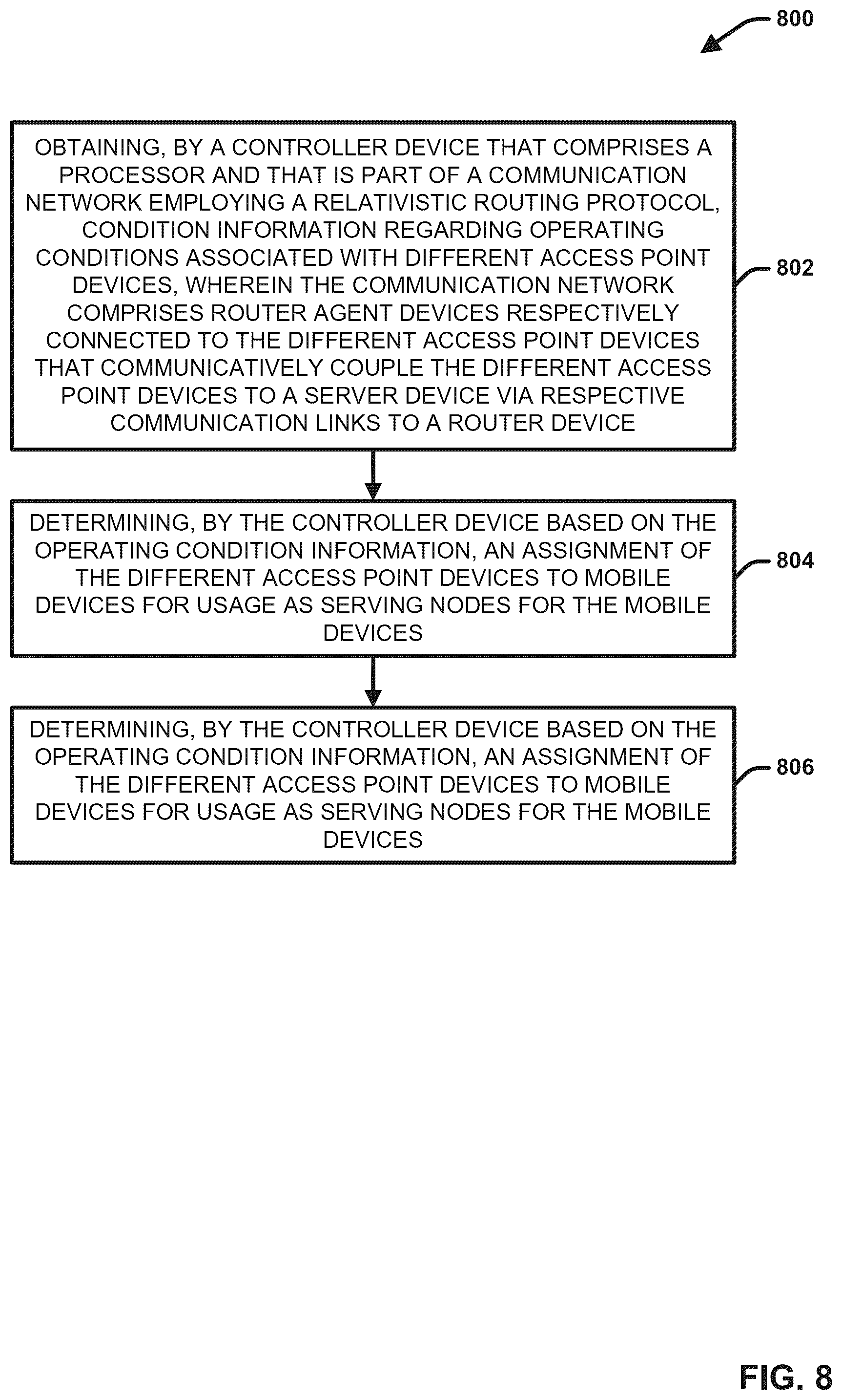 Patent US12323897 Figure 8 – Connectionless mobility management for hybrid networks using relativistic routing protocol