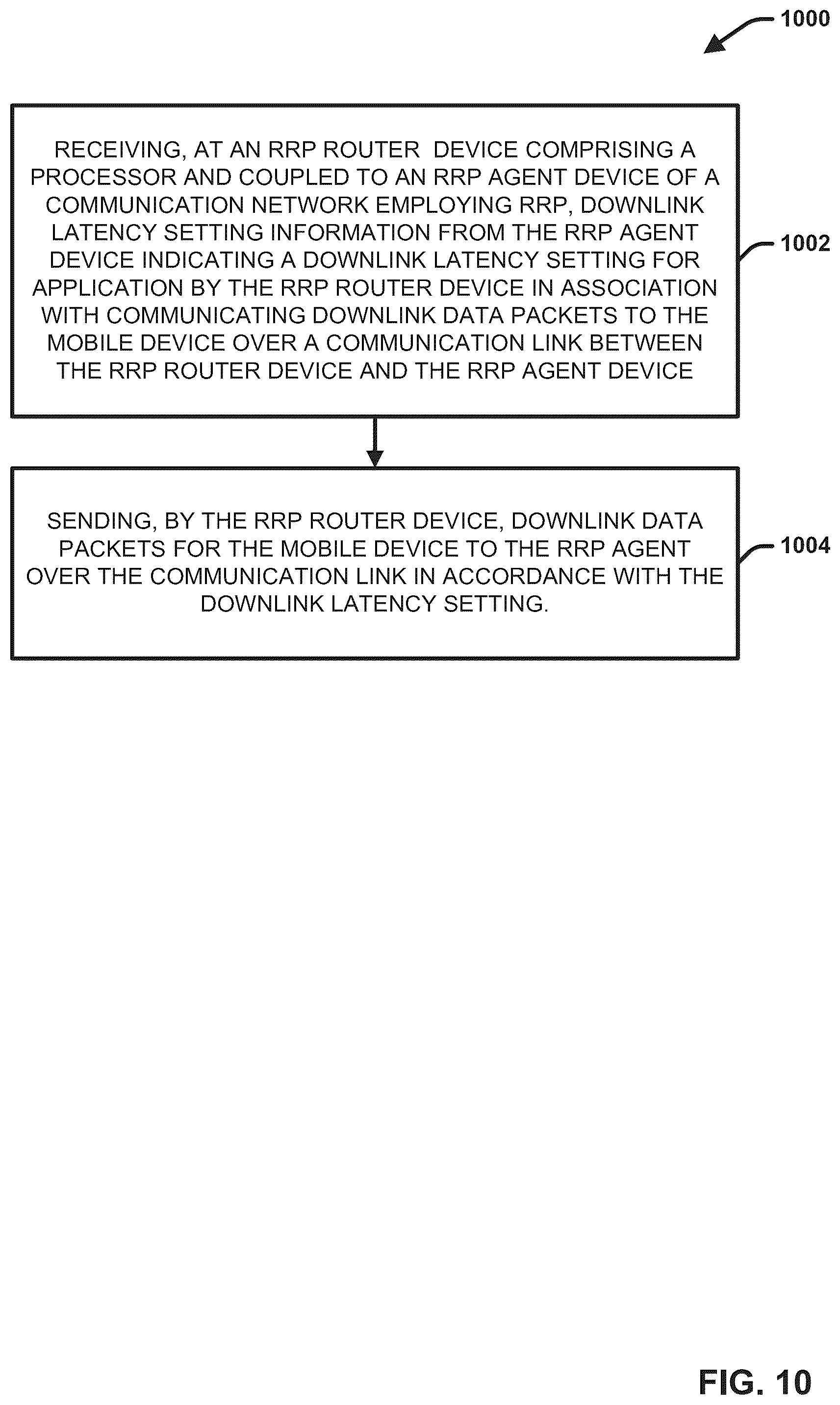 Patent US12323897 Figure 10 – Connectionless mobility management for hybrid networks using relativistic routing protocol