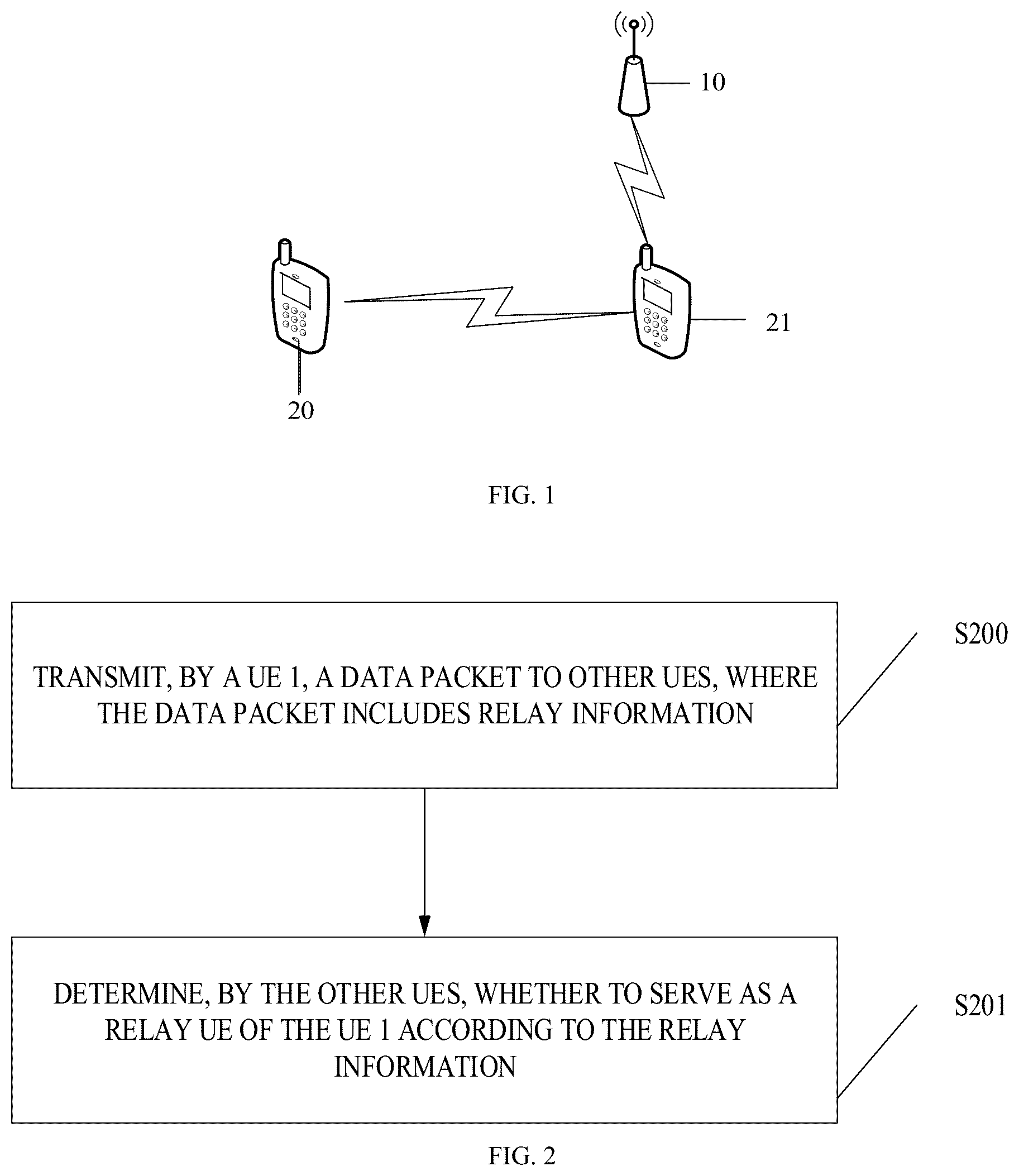 Patent US12323898 Figure 1 – Method for relay communication for user equipment and user equipment