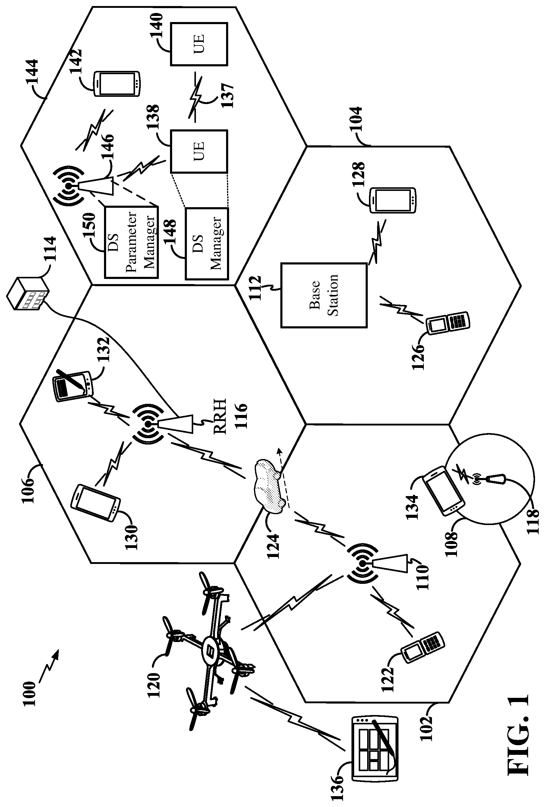 Patent US12323899 Figure 1 – Control of discovery signal transmission between user equipment