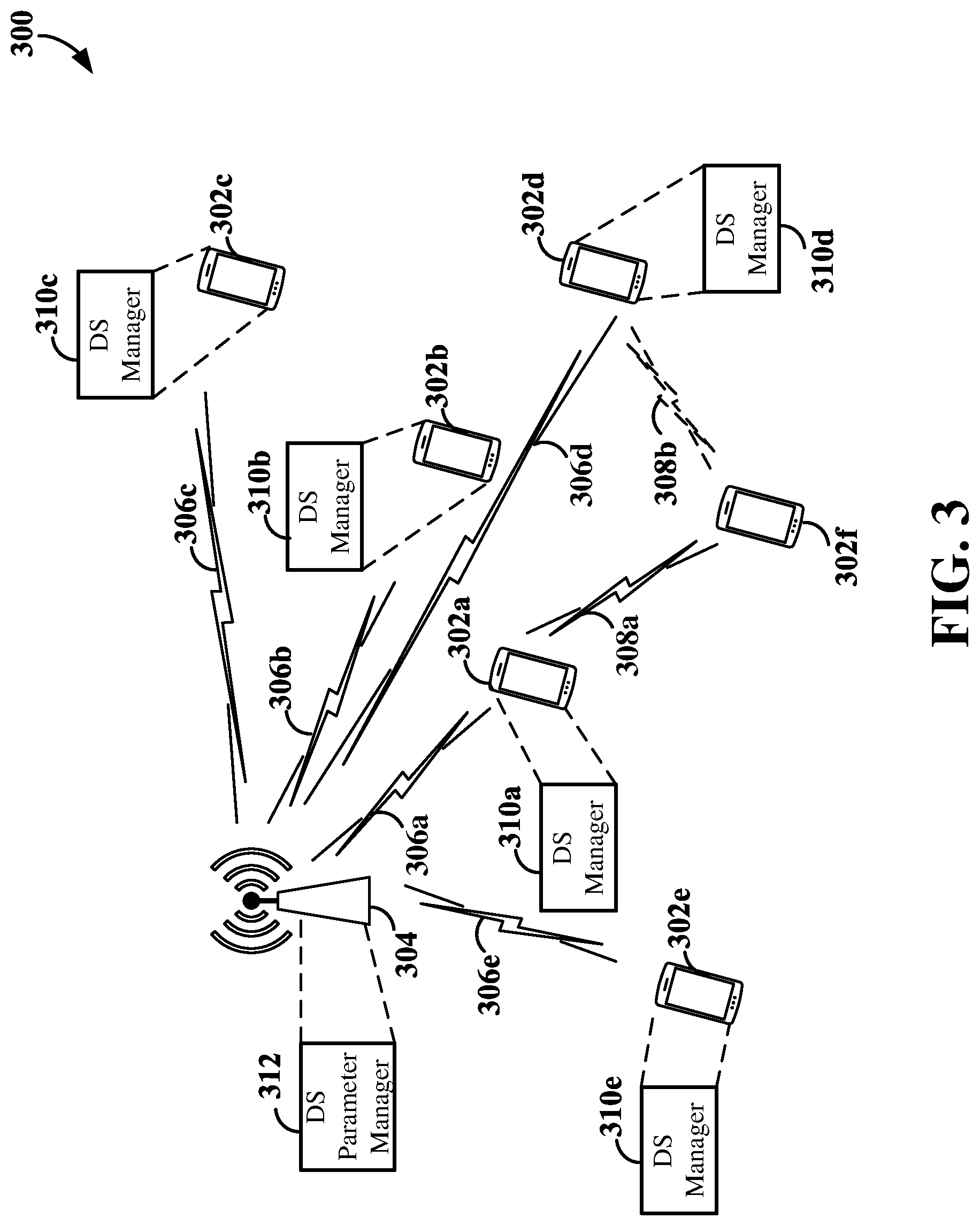 Patent US12323899 Figure 3 – Control of discovery signal transmission between user equipment