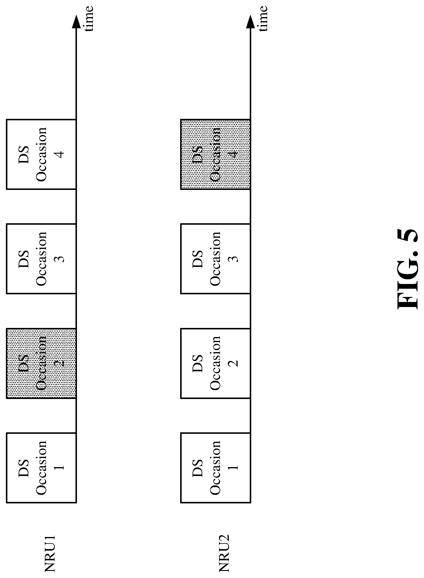 Patent US12323899 Figure 5 – Control of discovery signal transmission between user equipment