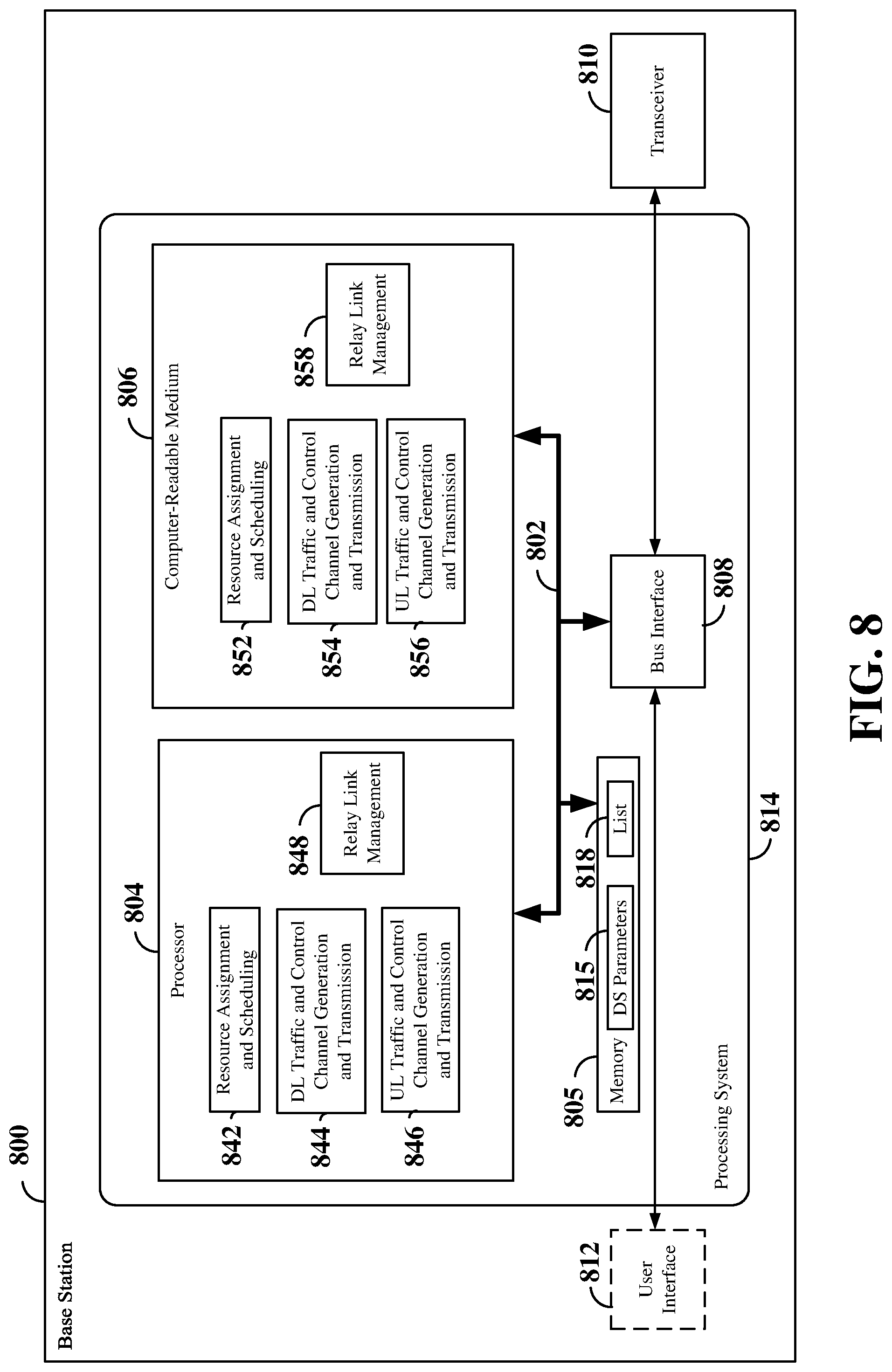 Patent US12323899 Figure 8 – Control of discovery signal transmission between user equipment