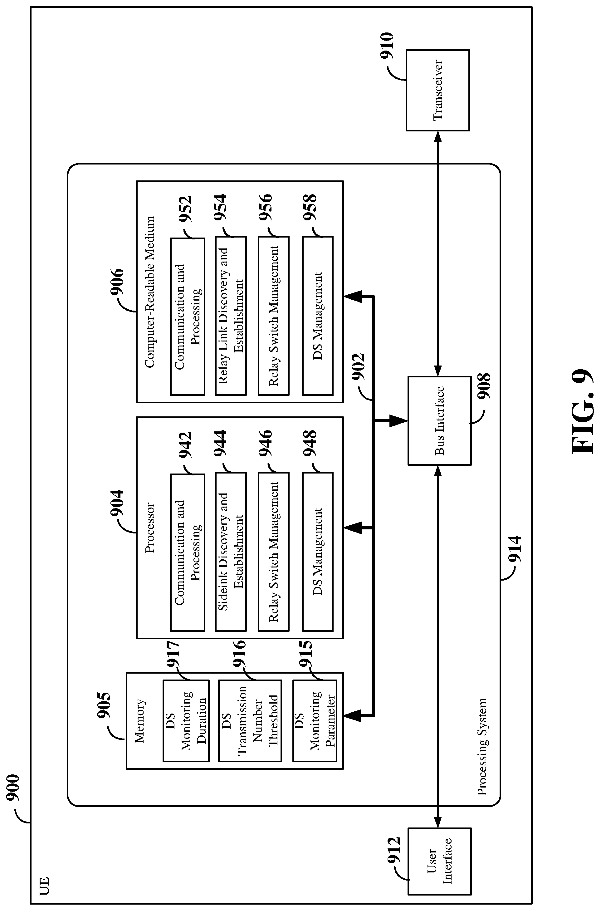 Patent US12323899 Figure 9 – Control of discovery signal transmission between user equipment