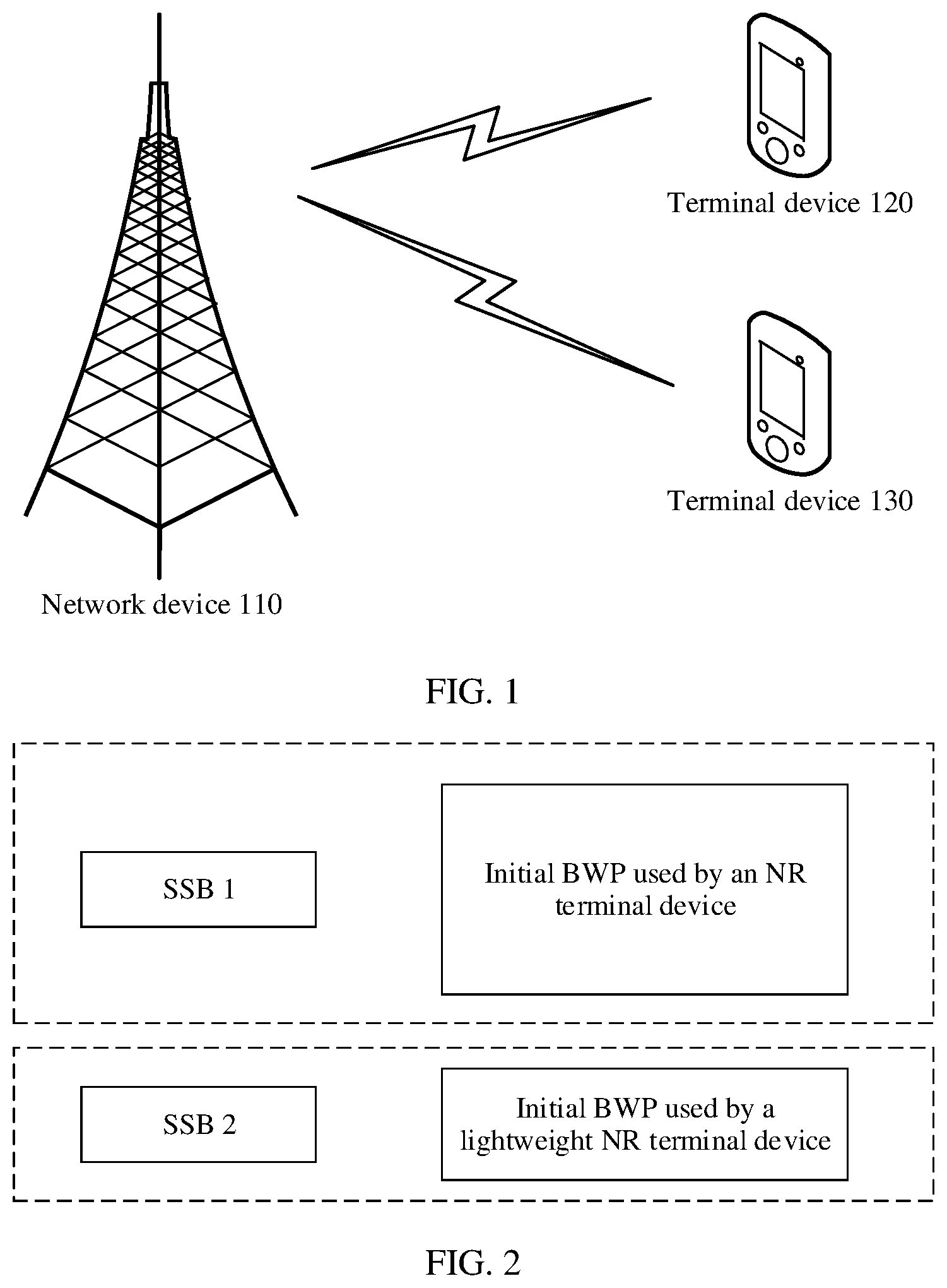Patent US12323900 Figure 1 – Cell reselection method, terminal device, and network device