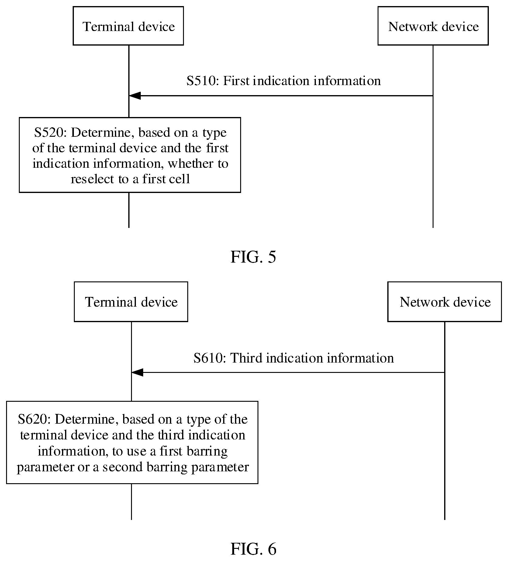 Patent US12323900 Figure 3 – Cell reselection method, terminal device, and network device