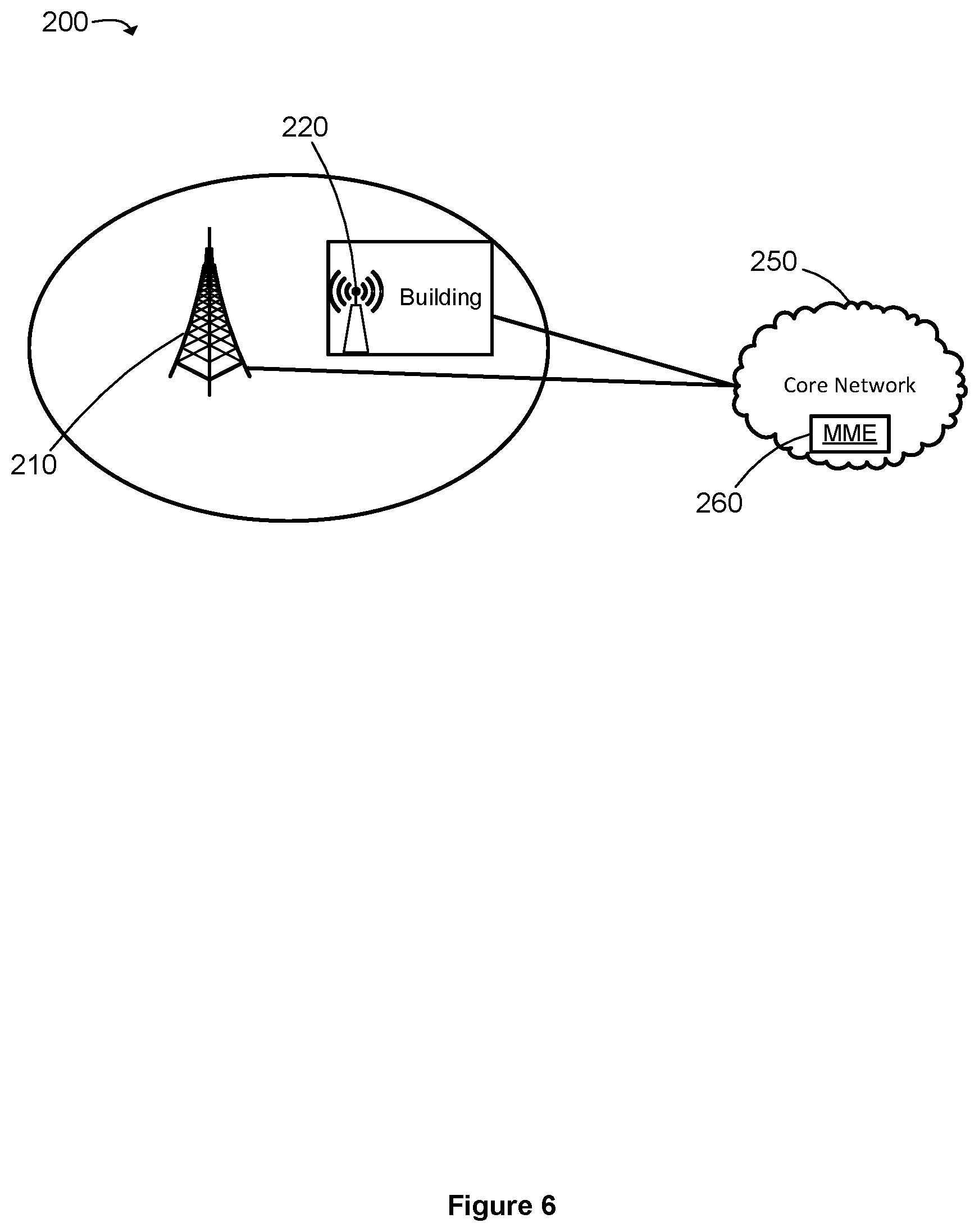 Patent US12323901 Figure 6 – Cellular telecommunications network