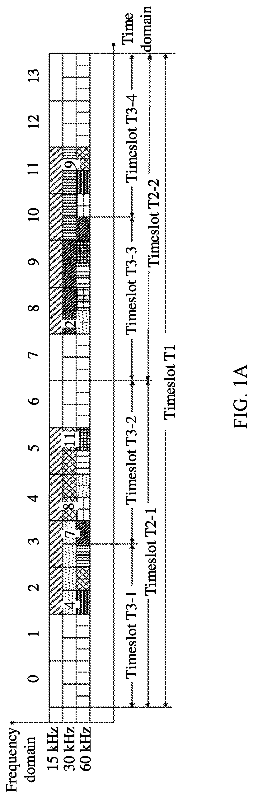 Patent US12323902 Figure 1 – Control information sending/receiving method and device