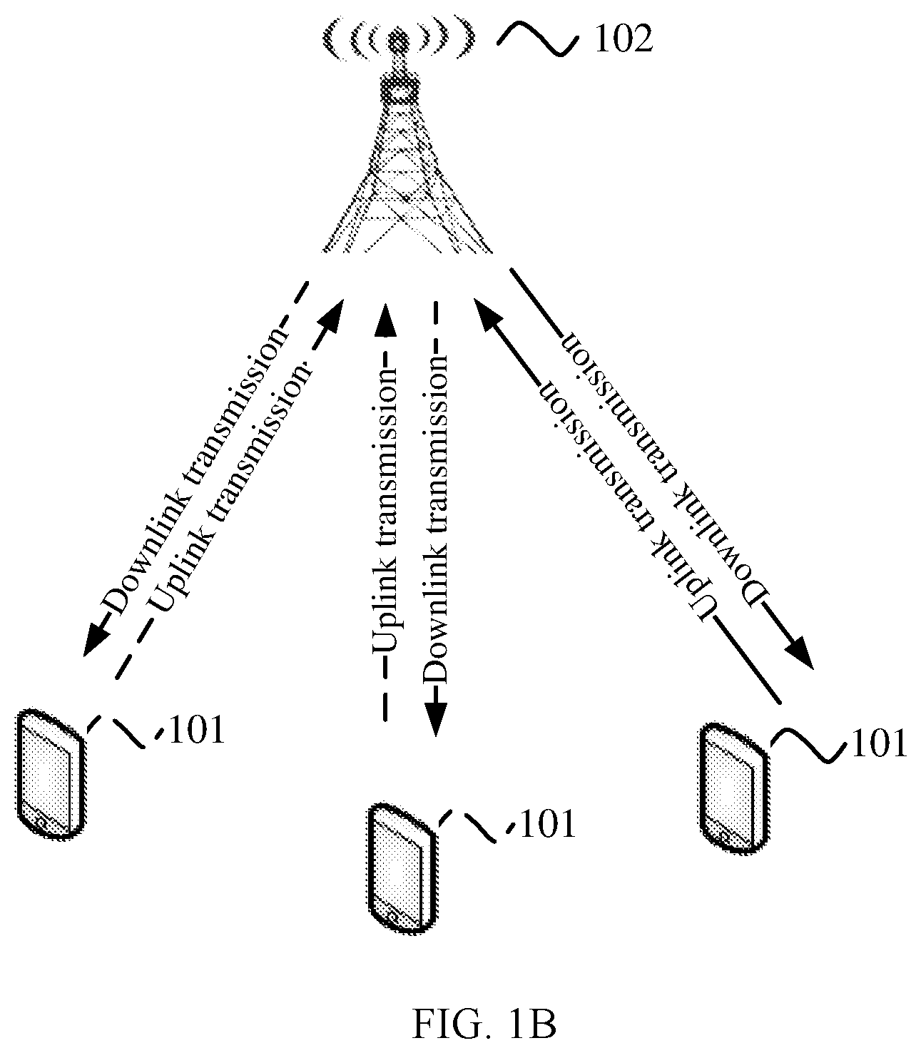 Patent US12323902 Figure 2 – Control information sending/receiving method and device