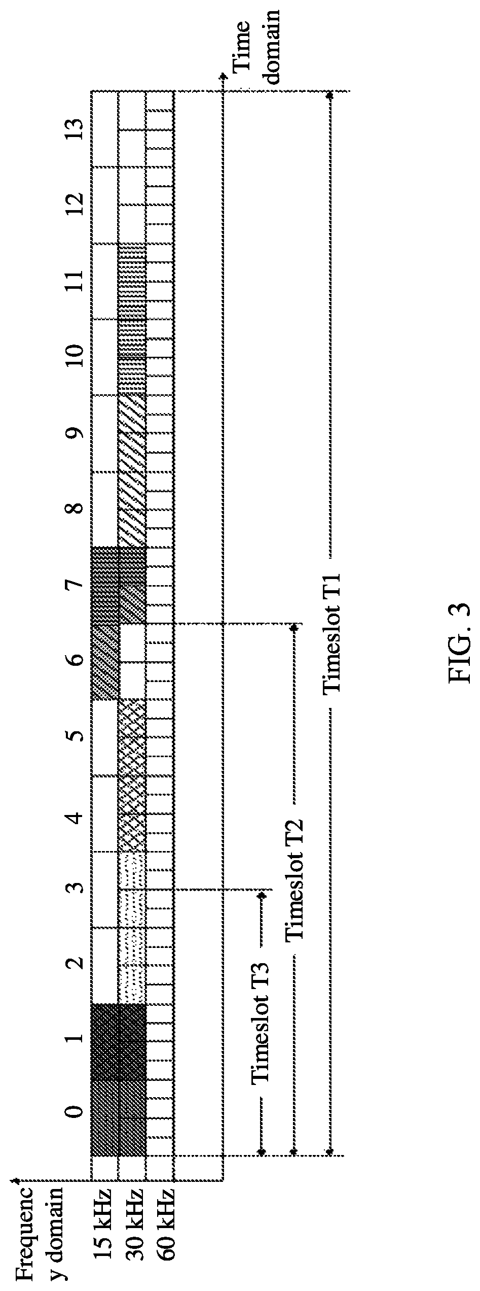 Patent US12323902 Figure 4 – Control information sending/receiving method and device