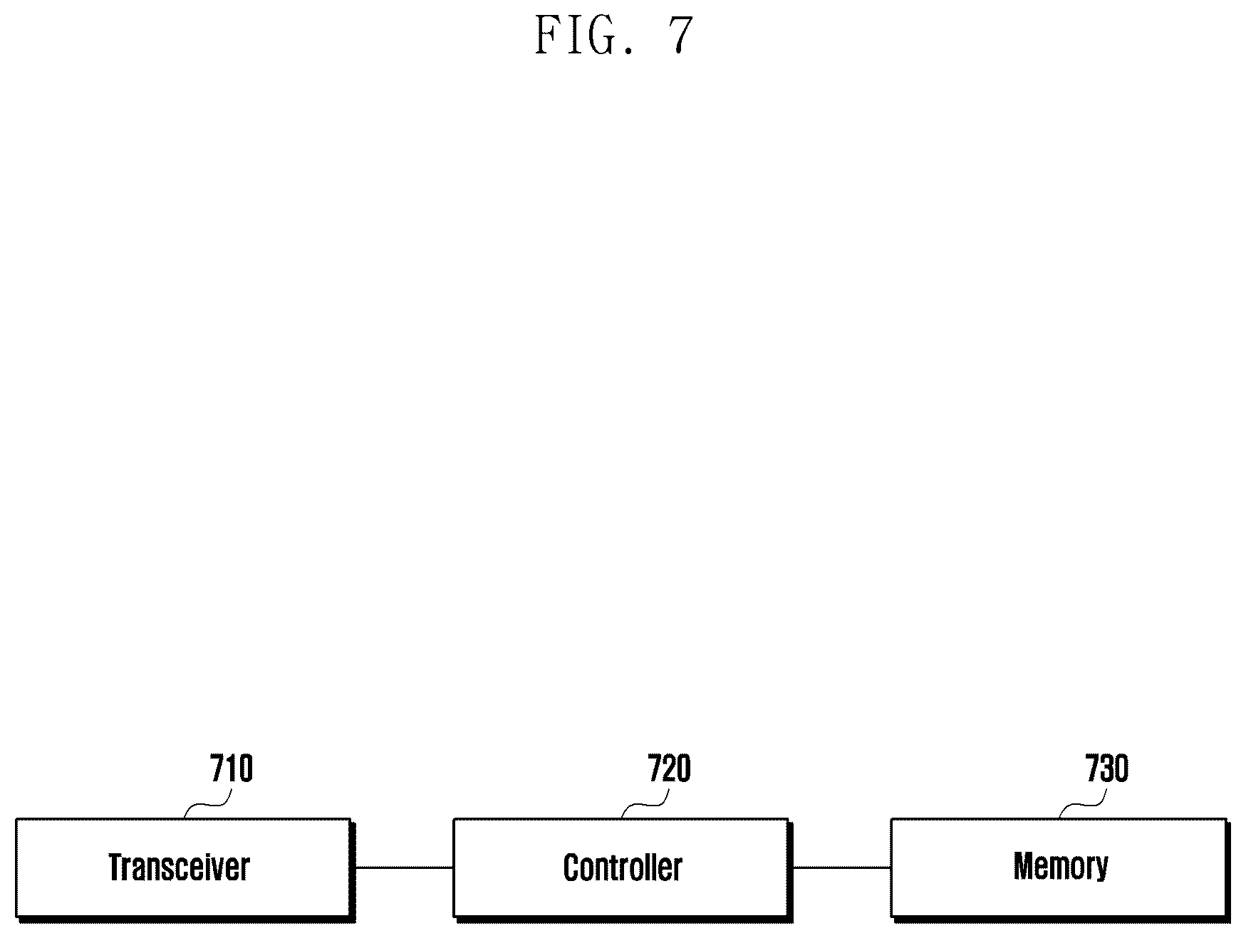 Patent US12323904 Figure 7 – Method and apparatus handling paging and system information (SI) of a multiuniversal subscriber identify module (MUSIM) user equipment (UE)
