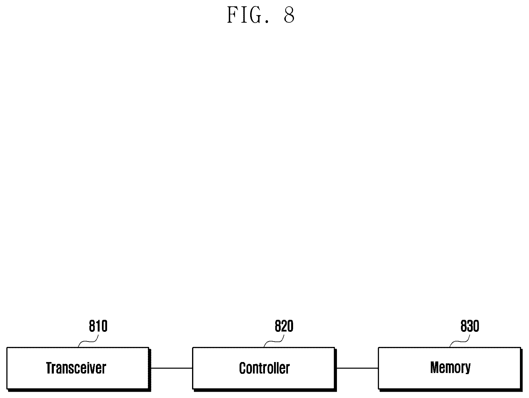 Patent US12323904 Figure 8 – Method and apparatus handling paging and system information (SI) of a multiuniversal subscriber identify module (MUSIM) user equipment (UE)