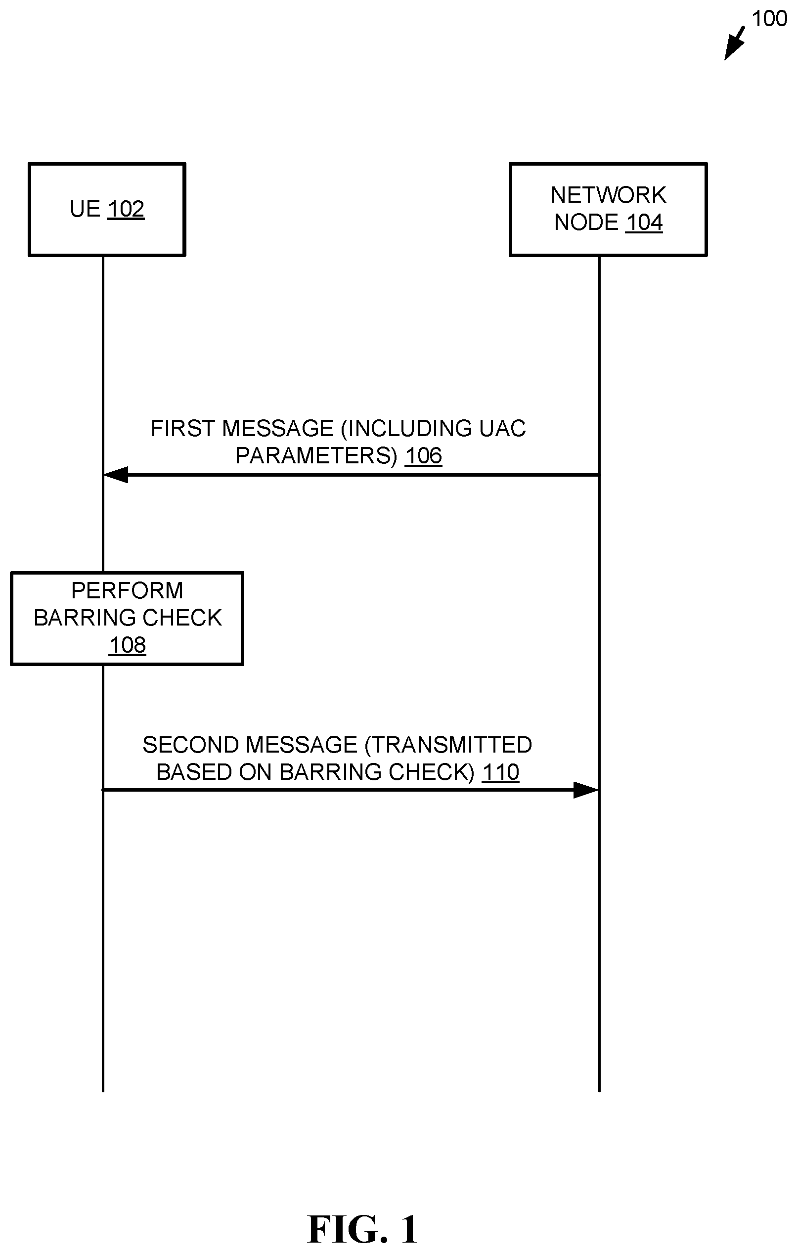 Patent US12323906 Figure 1 – Configuring access control parameters in wireless communications