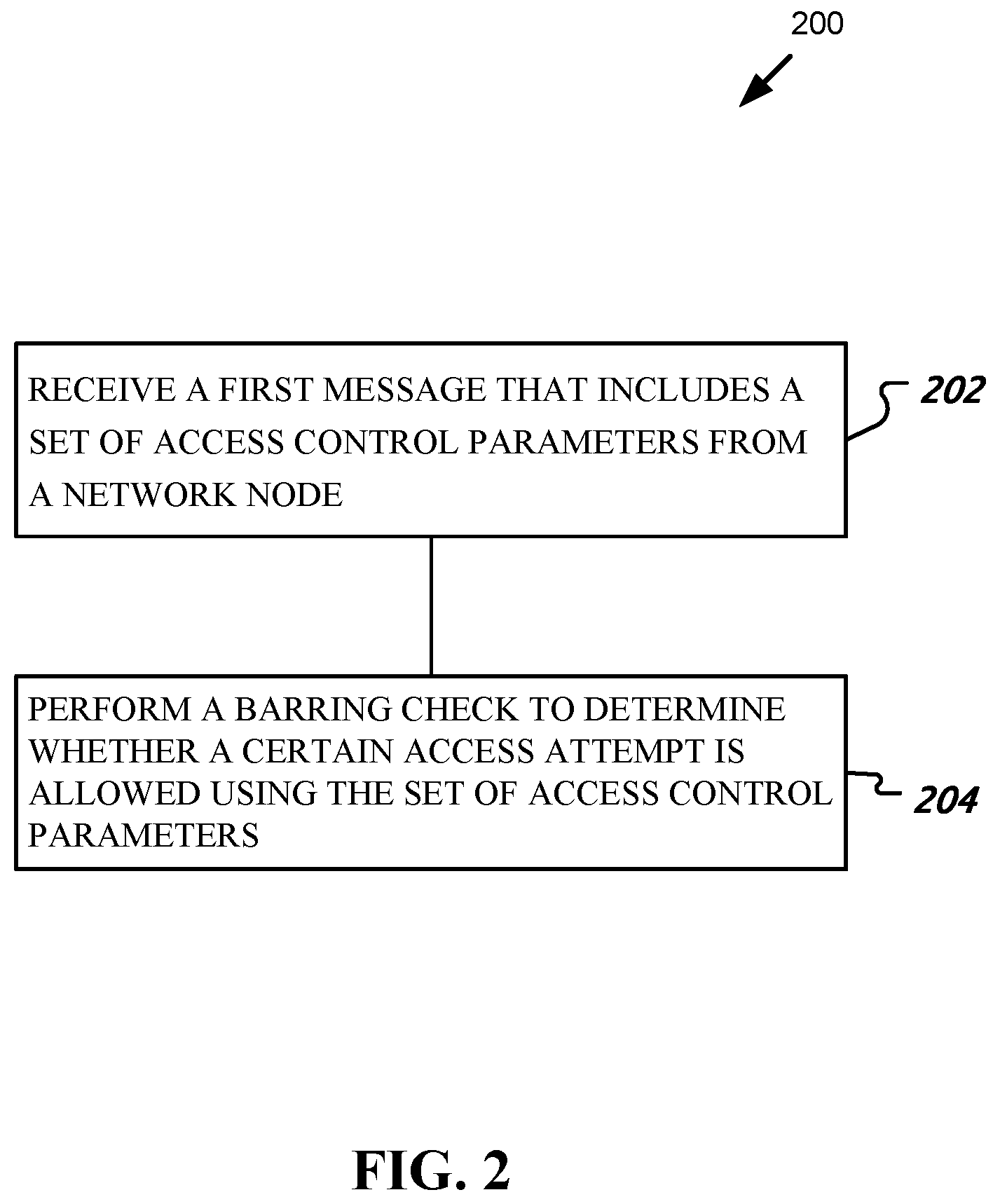 Patent US12323906 Figure 2 – Configuring access control parameters in wireless communications