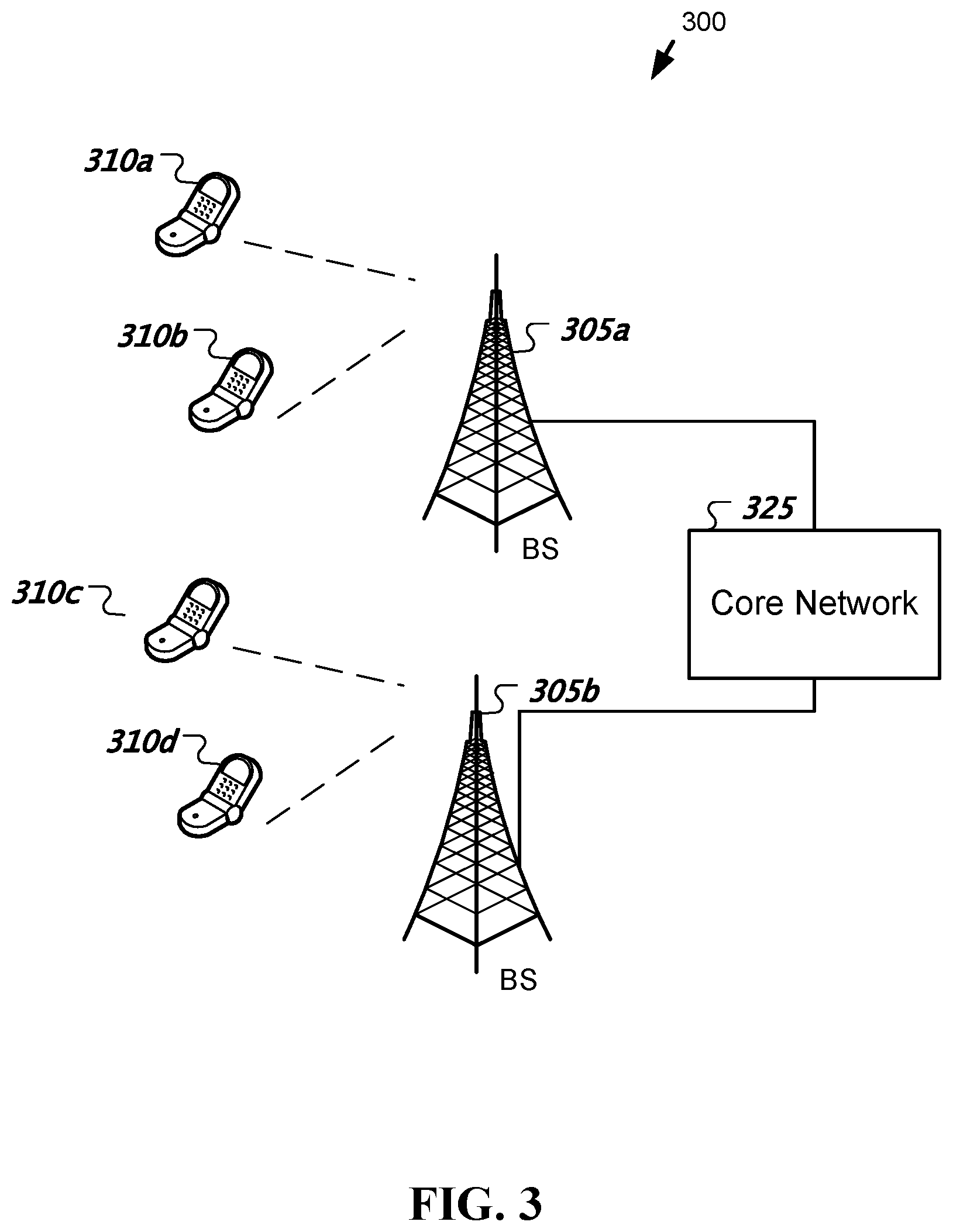 Patent US12323906 Figure 3 – Configuring access control parameters in wireless communications
